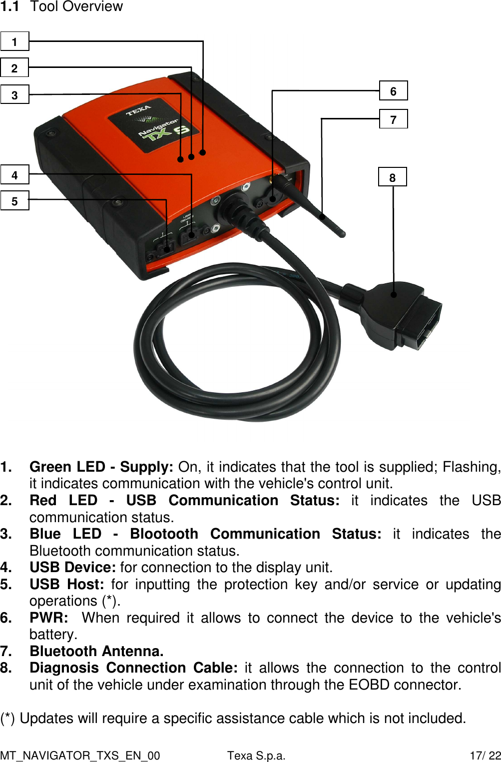 MT_NAVIGATOR_TXS_EN_00  Texa S.p.a.    17/ 22 1.1  Tool Overview    1.  Green LED - Supply: On, it indicates that the tool is supplied; Flashing, it indicates communication with the vehicle's control unit.  2.  Red  LED  -  USB  Communication  Status:  it  indicates  the  USB communication status. 3.  Blue  LED  -  Blootooth  Communication  Status:  it  indicates  the Bluetooth communication status. 4.  USB Device: for connection to the display unit.   5.  USB  Host:  for  inputting  the  protection  key  and/or  service  or  updating operations (*). 6.  PWR:    When  required  it  allows  to  connect  the  device  to  the  vehicle's battery. 7.  Bluetooth Antenna. 8.  Diagnosis  Connection  Cable:  it  allows  the  connection  to  the  control unit of the vehicle under examination through the EOBD connector.  (*) Updates will require a specific assistance cable which is not included. 3 2 1 4 5 6 7 8 