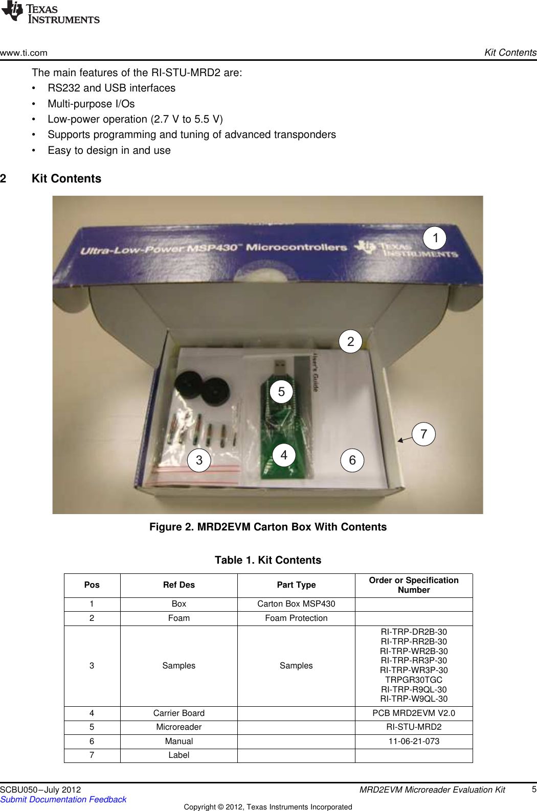 1345267www.ti.comKit ContentsThe main features of the RI-STU-MRD2 are:• RS232 and USB interfaces• Multi-purpose I/Os• Low-power operation (2.7 V to 5.5 V)• Supports programming and tuning of advanced transponders• Easy to design in and use2 Kit ContentsFigure 2. MRD2EVM Carton Box With ContentsTable 1. Kit ContentsOrder or SpecificationPos Ref Des Part Type Number1 Box Carton Box MSP4302 Foam Foam ProtectionRI-TRP-DR2B-30RI-TRP-RR2B-30RI-TRP-WR2B-30RI-TRP-RR3P-303 Samples Samples RI-TRP-WR3P-30TRPGR30TGCRI-TRP-R9QL-30RI-TRP-W9QL-304 Carrier Board PCB MRD2EVM V2.05 Microreader RI-STU-MRD26 Manual 11-06-21-0737 Label5SCBU050–July 2012 MRD2EVM Microreader Evaluation KitSubmit Documentation Feedback Copyright © 2012, Texas Instruments Incorporated