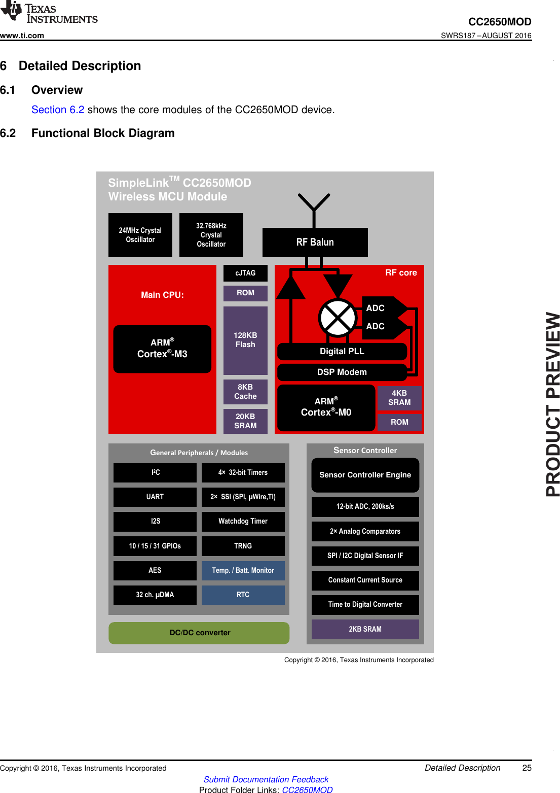 PRODUCTPREVIEWMain CPU:128KBFlashSensor ControllercJTAG 20KBSRAMROMARM®Cortex®-M3 DC/DC converterRF coreARM®Cortex®-M0DSP Modem4KB SRAMROMSensor Controller Engine2× Analog Comparators12-bit ADC, 200ks/sConstant Current SourceSPI / I2C Digital Sensor IF2KB SRAMTime to Digital ConverterGeneral Peripherals / Modules4×  32-bit Timers2×  SSI (SPI, µWire,TI)Watchdog TimerTemp. / Batt. MonitorRTC I2CUART I2S10 / 15 / 31 GPIOsAES32 ch. µDMAADCADCDigital PLLSimpleLinkTM CC2650MOD Wireless MCU ModuleTRNG8KBCache24MHz Crystal Oscillator32.768kHz Crystal Oscillator RF BalunCopyright © 2016, Texas Instruments Incorporated25CC2650MODwww.ti.comSWRS187 –AUGUST 2016Submit Documentation FeedbackProduct Folder Links: CC2650MODDetailed DescriptionCopyright © 2016, Texas Instruments Incorporated6 Detailed Description6.1 OverviewSection 6.2 shows the core modules of the CC2650MOD device.6.2 Functional Block Diagram