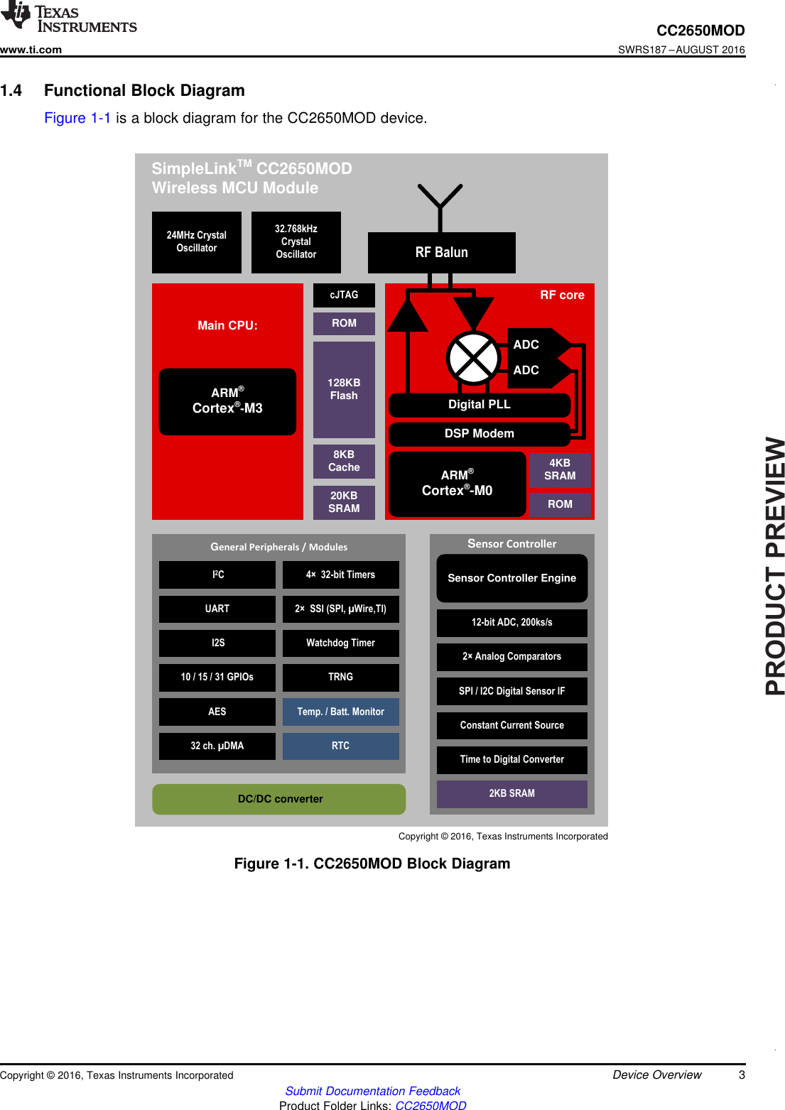 PRODUCTPREVIEWMain CPU:128KBFlashSensor ControllercJTAG 20KBSRAMROMARM®Cortex®-M3 DC/DC converterRF coreARM®Cortex®-M0DSP Modem4KB SRAMROMSensor Controller Engine2× Analog Comparators12-bit ADC, 200ks/sConstant Current SourceSPI / I2C Digital Sensor IF2KB SRAMTime to Digital ConverterGeneral Peripherals / Modules4×  32-bit Timers2×  SSI (SPI, µWire,TI)Watchdog TimerTemp. / Batt. MonitorRTC I2CUART I2S10 / 15 / 31 GPIOsAES32 ch. µDMAADCADCDigital PLLSimpleLinkTM CC2650MOD Wireless MCU ModuleTRNG8KBCache24MHz Crystal Oscillator32.768kHz Crystal Oscillator RF BalunCopyright © 2016, Texas Instruments Incorporated3CC2650MODwww.ti.comSWRS187 –AUGUST 2016Submit Documentation FeedbackProduct Folder Links: CC2650MODDevice OverviewCopyright © 2016, Texas Instruments Incorporated1.4 Functional Block DiagramFigure 1-1 is a block diagram for the CC2650MOD device.Figure 1-1. CC2650MOD Block Diagram