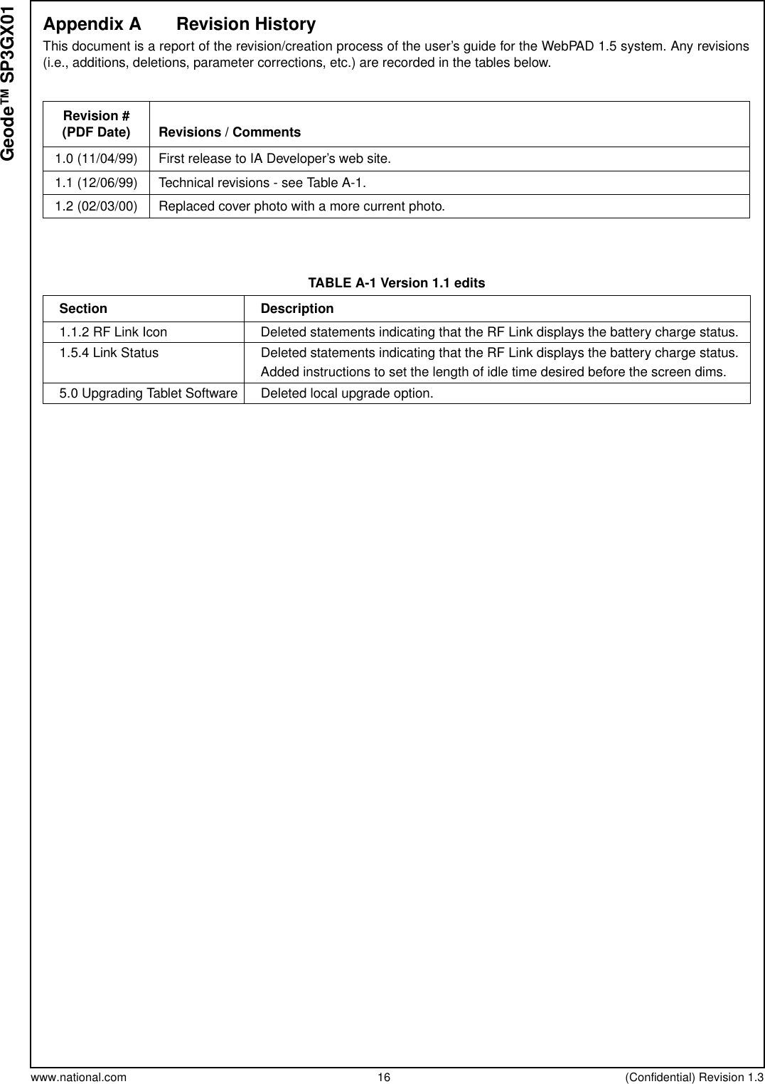 www.national.com 16 (Confidential) Revision 1.3Geode™ SP3GX01Appendix A Revision HistoryThis document is a report of the revision/creation process of the user’s guide for the WebPAD 1.5 system. Any revisions(i.e., additions, deletions, parameter corrections, etc.) are recorded in the tables below.Revision #(PDF Date) Revisions / Comments1.0 (11/04/99) First release to IA Developer’s web site.1.1 (12/06/99) Technical revisions - see Table A-1.1.2 (02/03/00) Replaced cover photo with a more current photo.TABLE A-1 Version 1.1 editsSection Description1.1.2 RF Link Icon Deleted statements indicating that the RF Link displays the battery charge status.1.5.4 Link Status Deleted statements indicating that the RF Link displays the battery charge status.Added instructions to set the length of idle time desired before the screen dims.5.0 Upgrading Tablet Software Deleted local upgrade option.