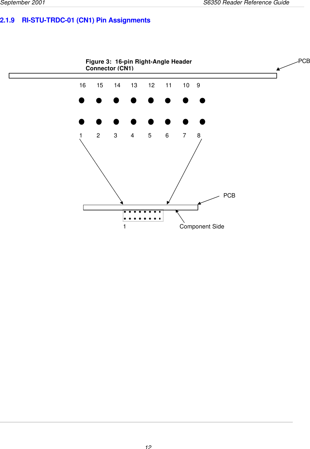 September 2001                 S6350 Reader Reference Guide122.1.9 RI-STU-TRDC-01 (CN1) Pin Assignments1234567      816 15 14 13 12 11 10    9Figure 3:  16-pin Right-Angle HeaderConnector (CN1)1Component SidePCBPCB