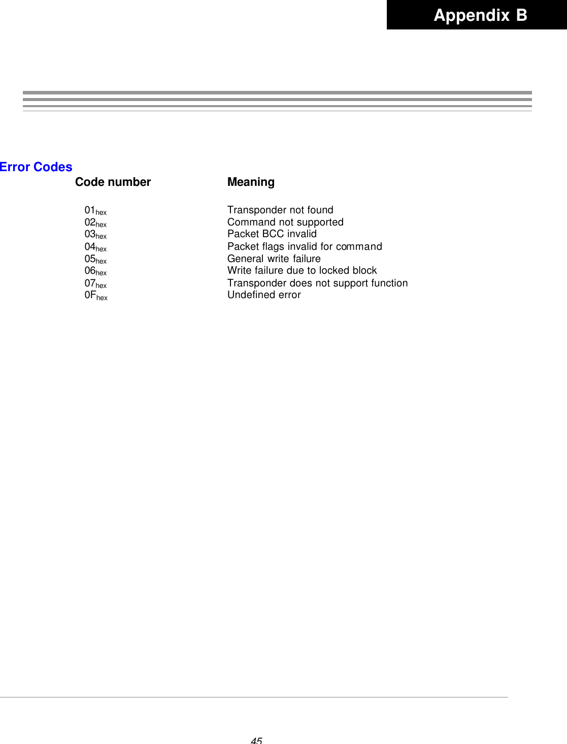 45Error Codes Code number Meaning   01hex Transponder not found   02hex Command not supported   03hex Packet BCC invalid   04hex Packet flags invalid for command   05hex General write failure   06hex Write failure due to locked block   07hex Transponder does not support function   0Fhex Undefined errorAppendix B