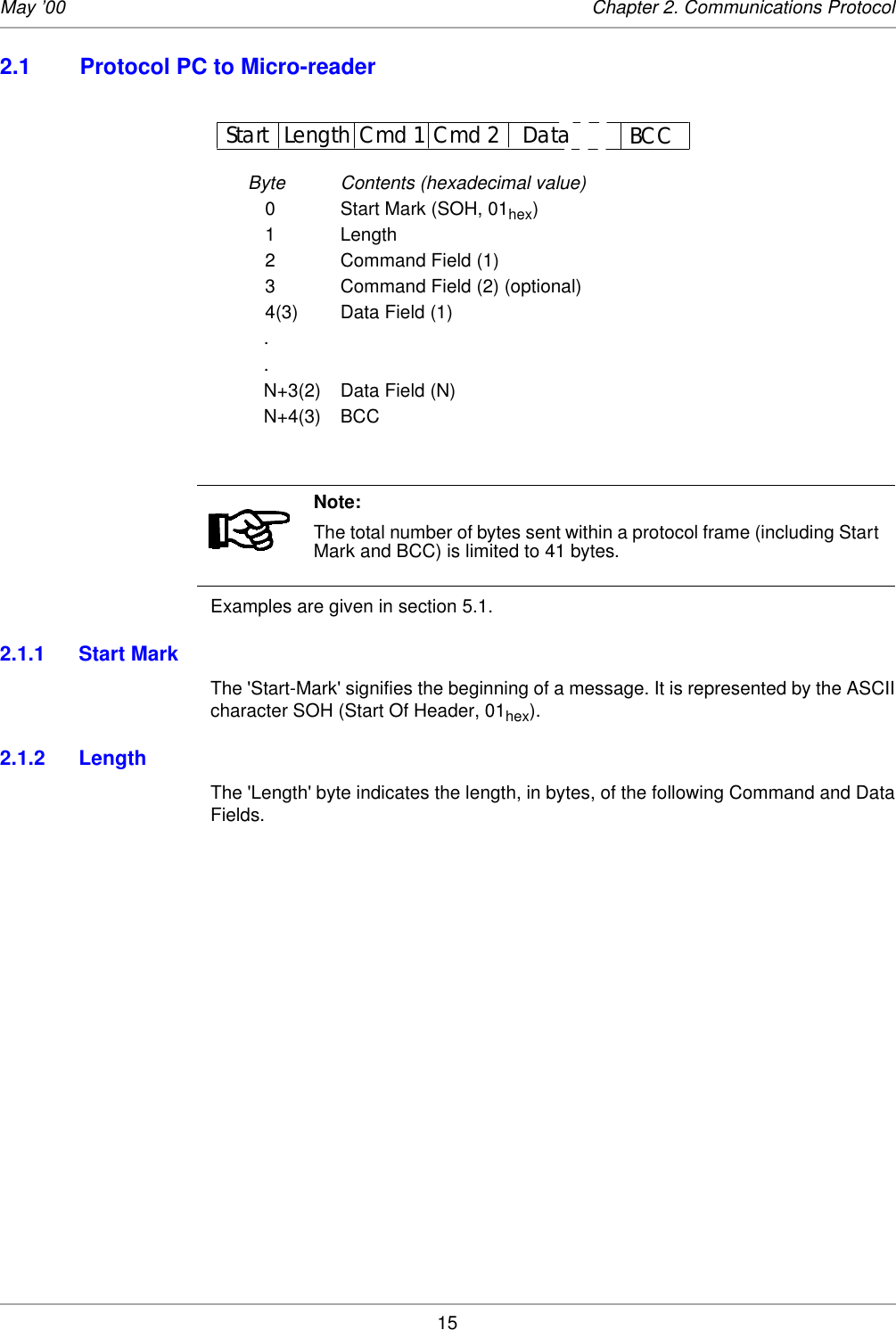 15May ’00 Chapter 2. Communications Protocol2.1 Protocol PC to Micro-readerByte Contents (hexadecimal value)0 Start Mark (SOH, 01hex)1 Length2 Command Field (1)3 Command Field (2) (optional)4(3) Data Field (1)..N+3(2) Data Field (N)N+4(3) BCCExamples are given in section 5.1. 2.1.1 Start MarkThe &apos;Start-Mark&apos; signifies the beginning of a message. It is represented by the ASCIIcharacter SOH (Start Of Header, 01hex).2.1.2 LengthThe &apos;Length&apos; byte indicates the length, in bytes, of the following Command and DataFields. Note:The total number of bytes sent within a protocol frame (including Start Mark and BCC) is limited to 41 bytes.Start Length BCCCmd 1 Cmd 2 Data 