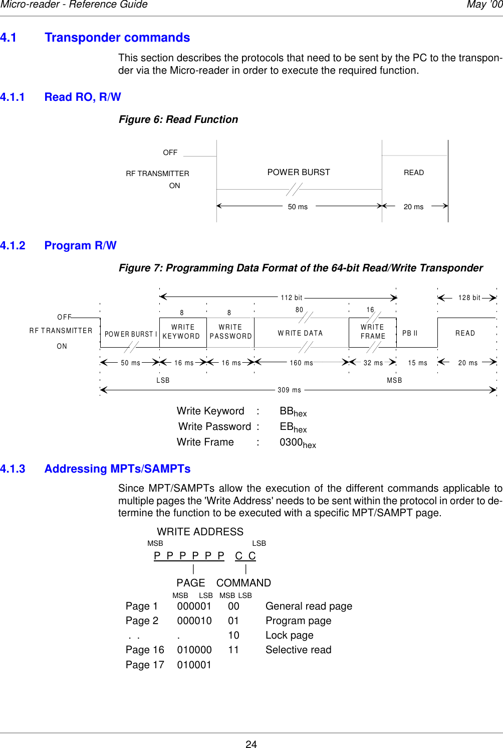 24Micro-reader - Reference Guide May ’004.1 Transponder commandsThis section describes the protocols that need to be sent by the PC to the transpon-der via the Micro-reader in order to execute the required function. 4.1.1 Read RO, R/WFigure 6: Read Function4.1.2 Program R/WFigure 7: Programming Data Format of the 64-bit Read/Write TransponderWrite Keyword : BBhexWrite Password : EBhexWrite Frame : 0300hex4.1.3 Addressing MPTs/SAMPTsSince MPT/SAMPTs allow the execution of the different commands applicable tomultiple pages the &apos;Write Address&apos; needs to be sent within the protocol in order to de-termine the function to be executed with a specific MPT/SAMPT page. WRITE ADDRESSMSB LSBP  P  P  P  P  P C  C||PAGE COMMANDMSB LSB MSB LSBPage 1  000001 00 General read pagePage 2  000010 01 Program page    .  .    .     10 Lock page   Page 16 010000 11 Selective readPage 17 010001 OFFONREAD50 ms 20 msRF TRANSMITTER POWER BURSTREAD20 ms50 msWRITEKEYWORD880 1616 ms 160 ms 32 ms 15 msPASSWORD816 ms112 bit309 msWRITE WRITEFRAMEWRITE DATA128 bitLSB MSBOFFONPOW ER BURST IPB IIRF TRANSMITTER