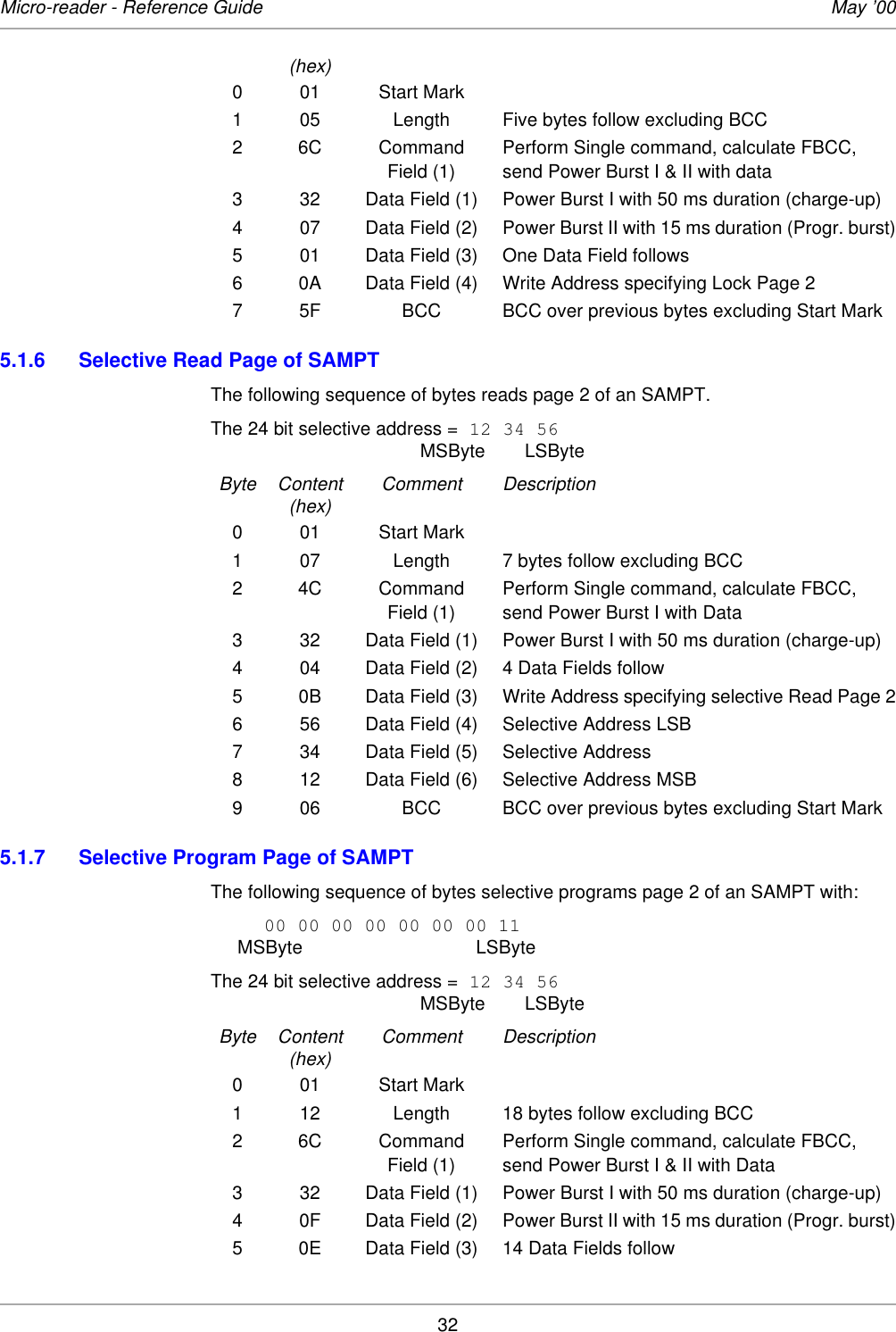 32Micro-reader - Reference Guide May ’00 (hex) 0 01 Start Mark1 05 Length Five bytes follow excluding BCC2 6C Command  Perform Single command, calculate FBCC, Field (1) send Power Burst I &amp; II with data3 32 Data Field (1) Power Burst I with 50 ms duration (charge-up)4 07 Data Field (2) Power Burst II with 15 ms duration (Progr. burst)5 01 Data Field (3) One Data Field follows6 0A Data Field (4) Write Address specifying Lock Page 27 5F BCC BCC over previous bytes excluding Start Mark5.1.6 Selective Read Page of SAMPTThe following sequence of bytes reads page 2 of an SAMPT. The 24 bit selective address = 12 34 56MSByte LSByteByte Content Comment Description (hex) 0 01 Start Mark1 07 Length 7 bytes follow excluding BCC2 4C Command  Perform Single command, calculate FBCC, Field (1) send Power Burst I with Data3 32 Data Field (1) Power Burst I with 50 ms duration (charge-up)4 04 Data Field (2) 4 Data Fields follow5 0B Data Field (3) Write Address specifying selective Read Page 26 56 Data Field (4) Selective Address LSB7 34 Data Field (5) Selective Address 8 12 Data Field (6) Selective Address MSB9 06 BCC BCC over previous bytes excluding Start Mark5.1.7 Selective Program Page of SAMPTThe following sequence of bytes selective programs page 2 of an SAMPT with:00 00 00 00 00 00 00 11MSByte LSByteThe 24 bit selective address = 12 34 56MSByte LSByteByte Content Comment Description (hex) 0 01 Start Mark1 12 Length 18 bytes follow excluding BCC2 6C Command  Perform Single command, calculate FBCC, Field (1) send Power Burst I &amp; II with Data3 32 Data Field (1) Power Burst I with 50 ms duration (charge-up)4 0F Data Field (2) Power Burst II with 15 ms duration (Progr. burst)5 0E Data Field (3) 14 Data Fields follow