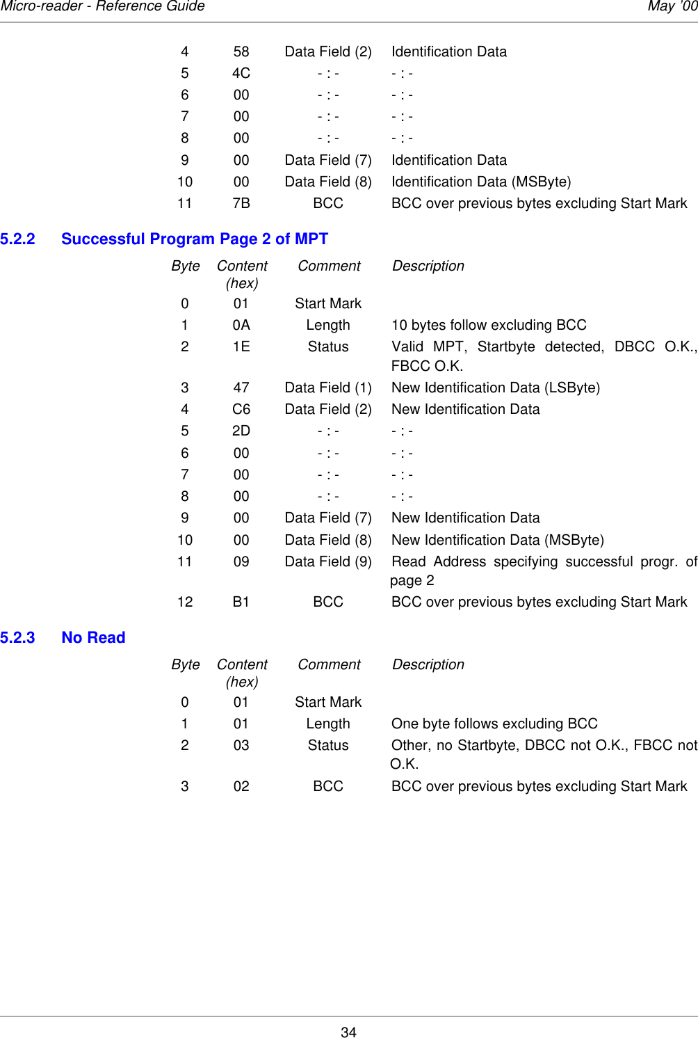 34Micro-reader - Reference Guide May ’004 58 Data Field (2) Identification Data5 4C - : - - : -6 00 - : - - : -7 00 - : - - : -8 00 - : - - : -9 00 Data Field (7) Identification Data10 00 Data Field (8) Identification Data (MSByte)11 7B BCC BCC over previous bytes excluding Start Mark5.2.2 Successful Program Page 2 of MPTByte Content Comment Description (hex) 0 01 Start Mark1 0A Length 10 bytes follow excluding BCC2 1E Status Valid MPT, Startbyte detected, DBCC O.K.,FBCC O.K.3 47 Data Field (1) New Identification Data (LSByte)4 C6 Data Field (2) New Identification Data5 2D - : - - : -6 00 - : - - : -7 00 - : - - : -8 00 - : - - : -9 00 Data Field (7) New Identification Data10 00 Data Field (8) New Identification Data (MSByte)11 09 Data Field (9) Read Address specifying successful progr. ofpage 212 B1 BCC BCC over previous bytes excluding Start Mark5.2.3 No ReadByte Content Comment Description (hex) 0 01 Start Mark1 01 Length One byte follows excluding BCC2 03 Status Other, no Startbyte, DBCC not O.K., FBCC notO.K.3 02  BCC BCC over previous bytes excluding Start Mark