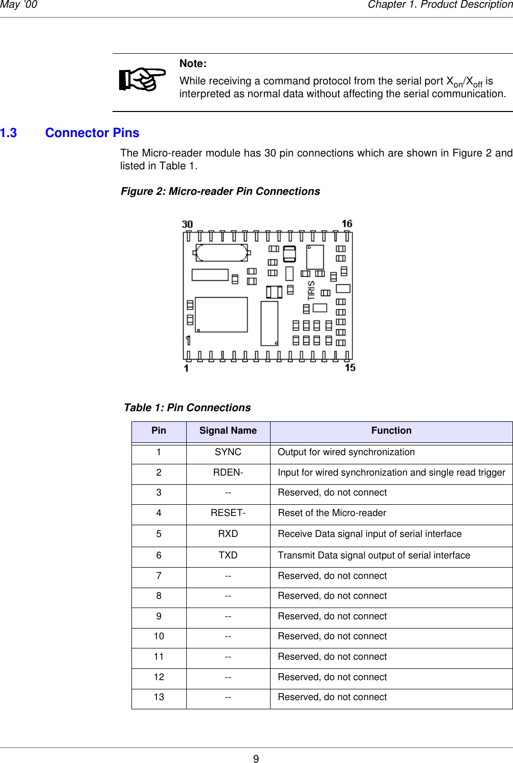 9May ’00 Chapter 1. Product Description1.3 Connector PinsThe Micro-reader module has 30 pin connections which are shown in Figure 2 andlisted in Table 1. Figure 2: Micro-reader Pin ConnectionsNote:While receiving a command protocol from the serial port Xon/Xoff is interpreted as normal data without affecting the serial communication. Table 1: Pin ConnectionsPin Signal Name Function 1 SYNC Output for wired synchronization2 RDEN- Input for wired synchronization and single read trigger3 -- Reserved, do not connect4 RESET- Reset of the Micro-reader5 RXD Receive Data signal input of serial interface6 TXD Transmit Data signal output of serial interface7 -- Reserved, do not connect8 -- Reserved, do not connect9 -- Reserved, do not connect10 -- Reserved, do not connect11 -- Reserved, do not connect12 -- Reserved, do not connect13 -- Reserved, do not connect