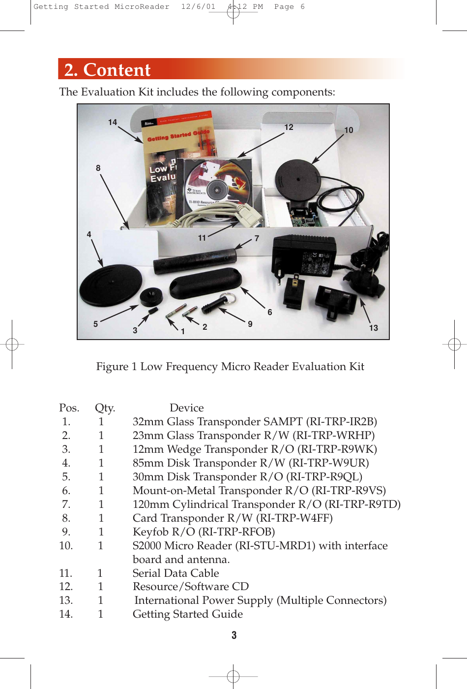 The Evaluation Kit includes the following components:Figure 1 Low Frequency Micro Reader Evaluation KitPos.     Qty.    Device1.         1 32mm Glass Transponder SAMPT (RI-TRP-IR2B)2.         1 23mm Glass Transponder R/W (RI-TRP-WRHP)3.         1 12mm Wedge Transponder R/O (RI-TRP-R9WK)4.         1 85mm Disk Transponder R/W (RI-TRP-W9UR)5.         1 30mm Disk Transponder R/O (RI-TRP-R9QL)6.         1 Mount-on-Metal Transponder R/O (RI-TRP-R9VS)7.         1 120mm Cylindrical Transponder R/O (RI-TRP-R9TD)8.         1 Card Transponder R/W (RI-TRP-W4FF)9.         1     Keyfob R/O (RI-TRP-RFOB)10.        1      S2000 Micro Reader (RI-STU-MRD1) with interface board and antenna.11.        1  Serial Data Cable12.        1 Resource/Software CD13.        1          International Power Supply (Multiple Connectors)14.        1 Getting Started Guide32. Content32179451068111314 12Getting Started MicroReader  12/6/01  4:12 PM  Page 6