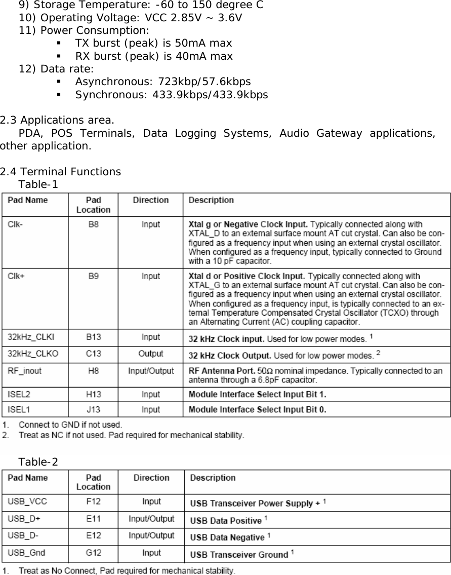 9) Storage Temperature: -60 to 150 degree C 10) Operating Voltage: VCC 2.85V ~ 3.6V 11) Power Consumption:   TX burst (peak) is 50mA max  RX burst (peak) is 40mA max 12) Data rate:   Asynchronous: 723kbp/57.6kbps  Synchronous: 433.9kbps/433.9kbps  2.3 Applications area.   PDA, POS Terminals, Data Logging Systems, Audio Gateway applications, other application.  2.4 Terminal Functions  Table-1   Table-2          