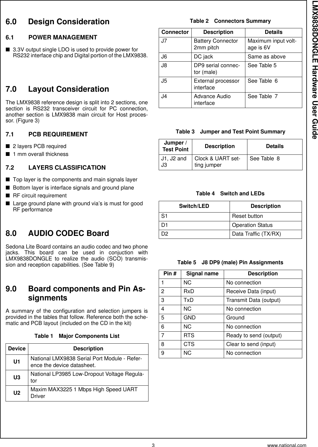 3 www.national.comLMX9838DONGLE Hardware User Guide6.0 Design Consideration6.1 POWER MANAGEMENT■3.3V output single LDO is used to provide power for RS232 interface chip and Digital portion of the LMX9838.7.0 Layout ConsiderationThe LMX9838 reference design is split into 2 sections, onesection is RS232 transceiver circuit for PC connection,another section is LMX9838 main circuit for Host proces-sor. (Figure 3)7.1 PCB REQUIREMENT■2 layers PCB required■1 mm overall thickness7.2 LAYERS CLASSIFICATION■Top layer is the components and main signals layer■Bottom layer is interface signals and ground plane■RF circuit requirement■Large ground plane with ground via’s is must for good RF performance8.0 AUDIO CODEC BoardSedona Lite Board contains an audio codec and two phonejacks. This board can be used in conjuction withLMX9838DONGLE to realize the audio (SCO) transmis-sion and reception capabilities. (See Table 9)9.0 Board components and Pin As-signmentsA summary of the configuration and selection jumpers isprovided in the tables that follow. Reference both the sche-matic and PCB layout (included on the CD in the kit) Table 1 Major Components ListDevice DescriptionU1 National LMX9838 Serial Port Module - Refer-ence the device datasheet.U3 National LP3985 Low-Dropout Voltage Regula-torU2 Maxim MAX3225 1 Mbps High Speed UART DriverTable 2 Connectors SummaryConnector Description DetailsJ7 Battery Connector 2mm pitch Maximum input volt-age is 6VJ6 DC jack Same as aboveJ8 DP9 serial connec-tor (male) See Table 5J5 External processor interface See Table 6J4 Advance Audio interface See Table 7Table 3 Jumper and Test Point SummaryJumper / Test Point Description DetailsJ1, J2 and J3 Clock &amp; UART set-ting jumper See Table 8Table 4 Switch and LEDsSwitch/LED DescriptionS1 Reset buttonD1 Operation StatusD2 Data Traffic (TX/RX)Table 5 J8 DP9 (male) Pin AssignmentsPin # Signal name Description1 NC No connection2 RxD Receive Data (input)3 TxD Transmit Data (output)4 NC No connection5 GND Ground6 NC No connection7 RTS Ready to send (output)8 CTS Clear to send (input)9 NC No connection