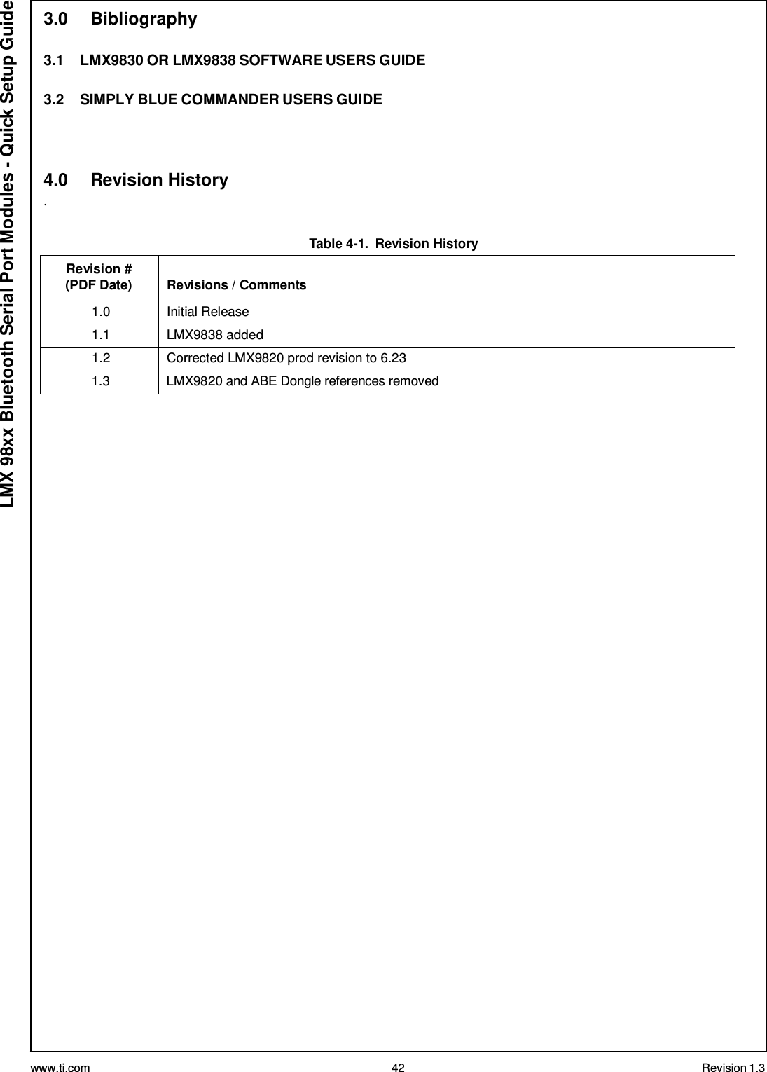 www.ti.com 42 Revision 1.3  LMX 98xx Bluetooth Serial Port Modules - Quick Setup Guide 3.0  Bibliography   3.1  LMX9830 OR LMX9838 SOFTWARE USERS GUIDE   3.2  SIMPLY BLUE COMMANDER USERS GUIDE     4.0  Revision History .   Table 4-1.  Revision History  Revision # (PDF Date)  Revisions / Comments 1.0 Initial Release 1.1 LMX9838 added 1.2 Corrected LMX9820 prod revision to 6.23 1.3 LMX9820 and ABE Dongle references removed 