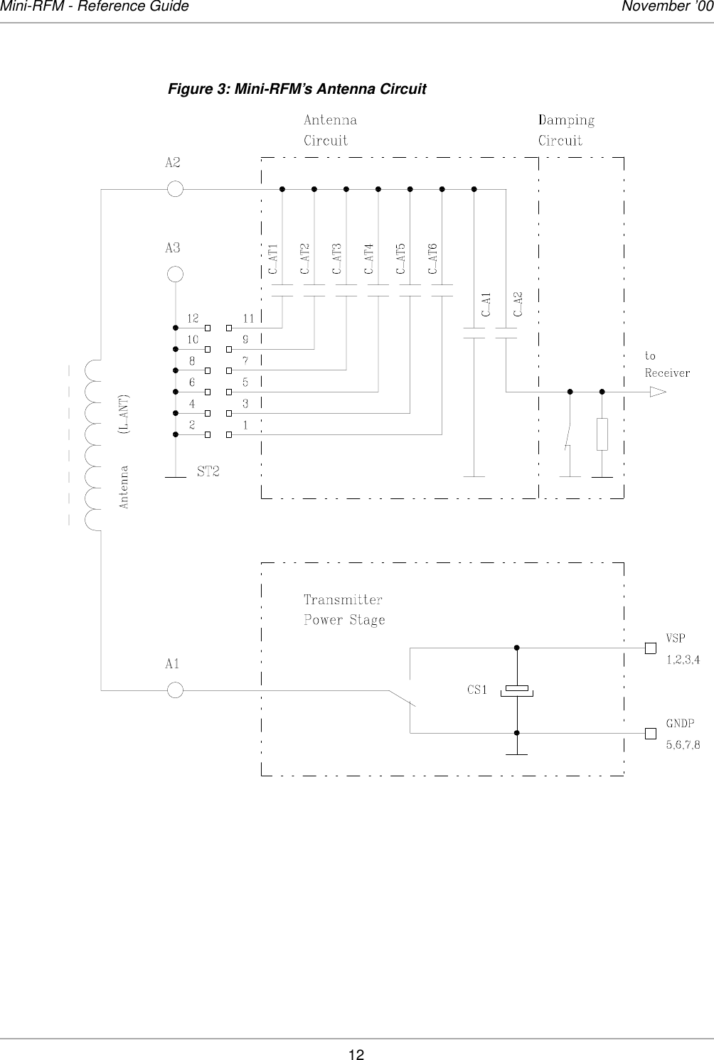 12Mini-RFM - Reference Guide November ’00Figure 3: Mini-RFM’s Antenna Circuit