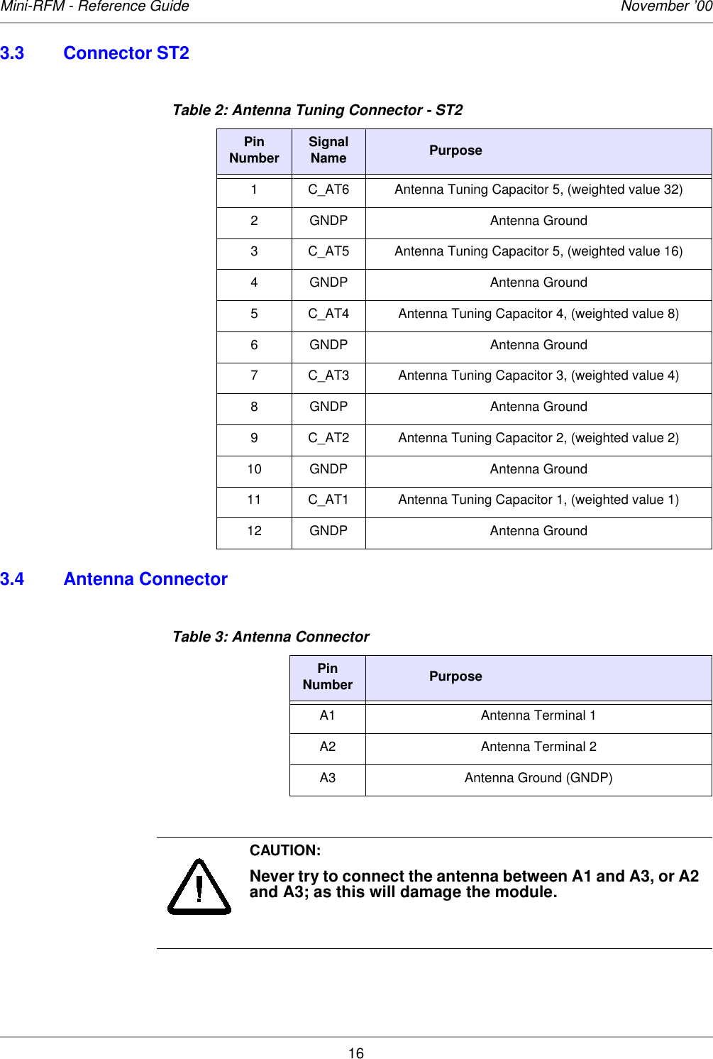 16Mini-RFM - Reference Guide November ’003.3 Connector ST23.4 Antenna Connector  Table 2: Antenna Tuning Connector - ST2Pin Number Signal Name Purpose1 C_AT6 Antenna Tuning Capacitor 5, (weighted value 32)2 GNDP Antenna Ground 3 C_AT5 Antenna Tuning Capacitor 5, (weighted value 16)4 GNDP Antenna Ground 5 C_AT4 Antenna Tuning Capacitor 4, (weighted value 8)6 GNDP Antenna Ground 7 C_AT3 Antenna Tuning Capacitor 3, (weighted value 4)8 GNDP Antenna Ground 9 C_AT2 Antenna Tuning Capacitor 2, (weighted value 2)10 GNDP Antenna Ground 11 C_AT1 Antenna Tuning Capacitor 1, (weighted value 1)12 GNDP Antenna Ground  Table 3: Antenna Connector Pin Number PurposeA1 Antenna Terminal 1A2 Antenna Terminal 2A3 Antenna Ground (GNDP)CAUTION:Never try to connect the antenna between A1 and A3, or A2 and A3; as this will damage the module. 