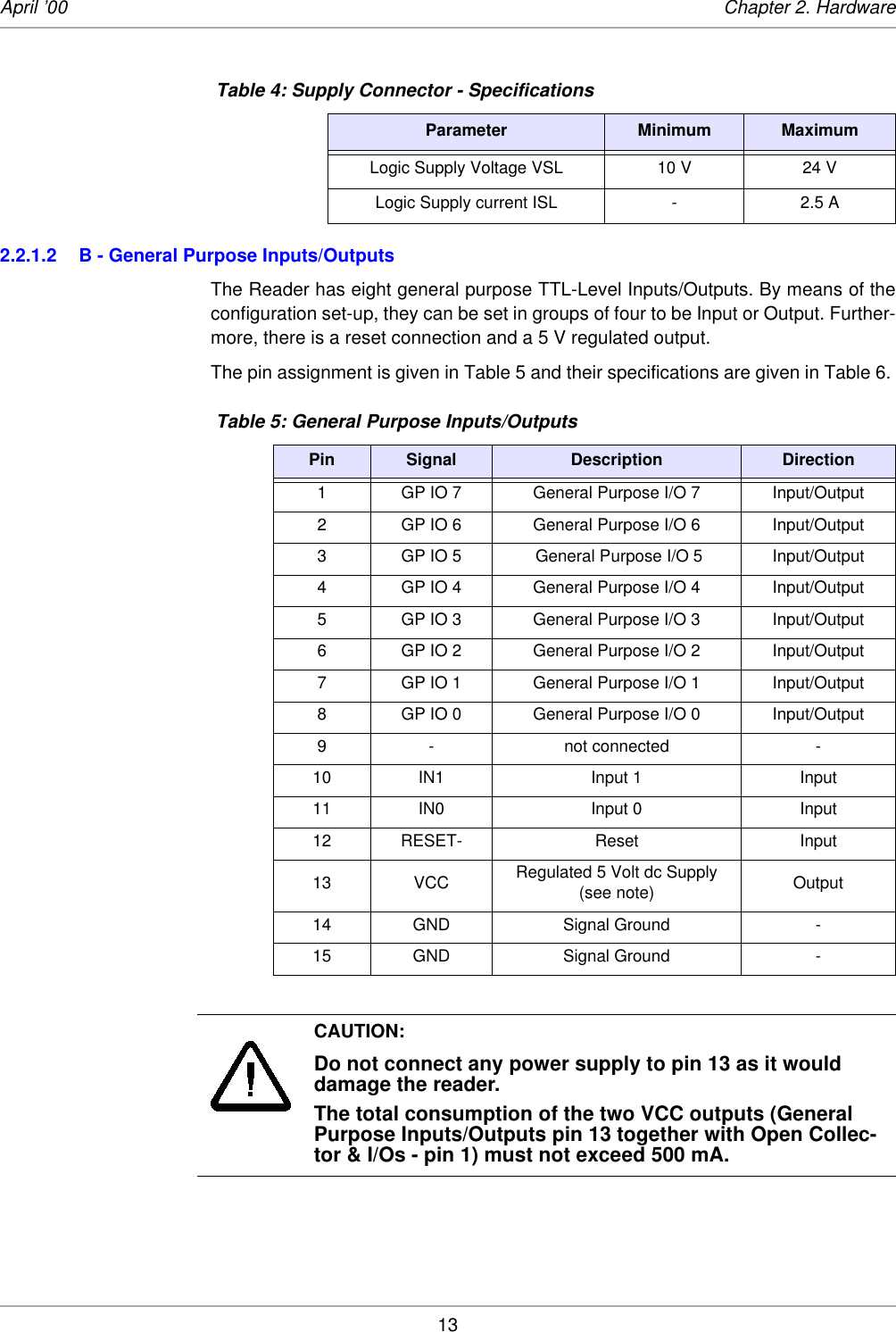 13April ’00 Chapter 2. Hardware2.2.1.2 B - General Purpose Inputs/Outputs The Reader has eight general purpose TTL-Level Inputs/Outputs. By means of theconfiguration set-up, they can be set in groups of four to be Input or Output. Further-more, there is a reset connection and a 5 V regulated output. The pin assignment is given in Table 5 and their specifications are given in Table 6.  Table 4: Supply Connector - SpecificationsParameter Minimum MaximumLogic Supply Voltage VSL  10 V 24 VLogic Supply current ISL - 2.5 A Table 5: General Purpose Inputs/OutputsPin Signal Description Direction1 GP IO 7 General Purpose I/O 7 Input/Output2 GP IO 6 General Purpose I/O 6 Input/Output3 GP IO 5  General Purpose I/O 5 Input/Output4 GP IO 4 General Purpose I/O 4 Input/Output5 GP IO 3 General Purpose I/O 3 Input/Output6 GP IO 2 General Purpose I/O 2 Input/Output7 GP IO 1 General Purpose I/O 1 Input/Output8 GP IO 0 General Purpose I/O 0 Input/Output9 - not connected -10 IN1 Input 1 Input11 IN0 Input 0 Input12 RESET- Reset Input13 VCC Regulated 5 Volt dc Supply (see note) Output14 GND Signal Ground -15 GND Signal Ground -CAUTION:Do not connect any power supply to pin 13 as it would damage the reader. The total consumption of the two VCC outputs (General Purpose Inputs/Outputs pin 13 together with Open Collec-tor &amp; I/Os - pin 1) must not exceed 500 mA. 