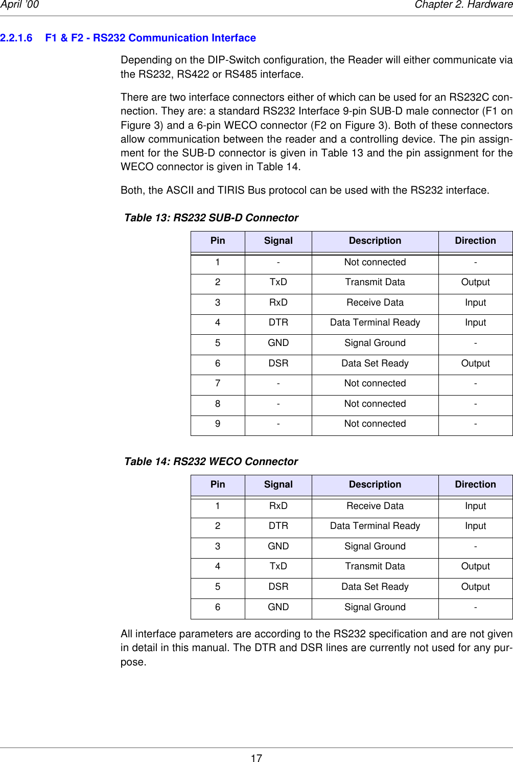 17April ’00 Chapter 2. Hardware2.2.1.6 F1 &amp; F2 - RS232 Communication Interface Depending on the DIP-Switch configuration, the Reader will either communicate viathe RS232, RS422 or RS485 interface. There are two interface connectors either of which can be used for an RS232C con-nection. They are: a standard RS232 Interface 9-pin SUB-D male connector (F1 onFigure 3) and a 6-pin WECO connector (F2 on Figure 3). Both of these connectorsallow communication between the reader and a controlling device. The pin assign-ment for the SUB-D connector is given in Table 13 and the pin assignment for theWECO connector is given in Table 14. Both, the ASCII and TIRIS Bus protocol can be used with the RS232 interface. All interface parameters are according to the RS232 specification and are not givenin detail in this manual. The DTR and DSR lines are currently not used for any pur-pose. Table 13: RS232 SUB-D ConnectorPin Signal Description Direction1 - Not connected -2 TxD Transmit Data Output3 RxD Receive Data Input4 DTR Data Terminal Ready Input5 GND Signal Ground -6 DSR Data Set Ready Output7 - Not connected -8 - Not connected -9 - Not connected - Table 14: RS232 WECO ConnectorPin Signal Description Direction1 RxD Receive Data Input2 DTR Data Terminal Ready Input3 GND Signal Ground -4 TxD Transmit Data Output5 DSR Data Set Ready Output6 GND Signal Ground -