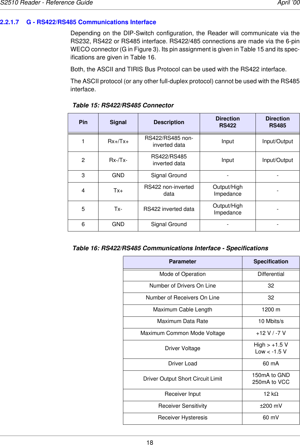 18S2510 Reader - Reference Guide April ’002.2.1.7 G - RS422/RS485 Communications Interface Depending on the DIP-Switch configuration, the Reader will communicate via theRS232, RS422 or RS485 interface. RS422/485 connections are made via the 6-pinWECO connector (G in Figure 3). Its pin assignment is given in Table 15 and its spec-ifications are given in Table 16. Both, the ASCII and TIRIS Bus Protocol can be used with the RS422 interface. The ASCII protocol (or any other full-duplex protocol) cannot be used with the RS485interface.  Table 15: RS422/RS485 ConnectorPin Signal Description DirectionRS422 DirectionRS4851Rx+/Tx+RS422/RS485 non-inverted data Input Input/Output2 Rx-/Tx- RS422/RS485 inverted data Input Input/Output3 GND Signal Ground - -4Tx+RS422 non-inverted data Output/High Impedance -5 Tx- RS422 inverted data Output/High Impedance -6 GND Signal Ground - - Table 16: RS422/RS485 Communications Interface - SpecificationsParameter SpecificationMode of Operation DifferentialNumber of Drivers On Line 32 Number of Receivers On Line 32 Maximum Cable Length 1200 mMaximum Data Rate 10 Mbits/sMaximum Common Mode Voltage +12 V / -7 VDriver Voltage High &gt; +1.5 VLow &lt; -1.5 VDriver Load 60 mADriver Output Short Circuit Limit 150mA to GND250mA to VCCReceiver Input 12 kΩReceiver Sensitivity ±200 mVReceiver Hysteresis 60 mV