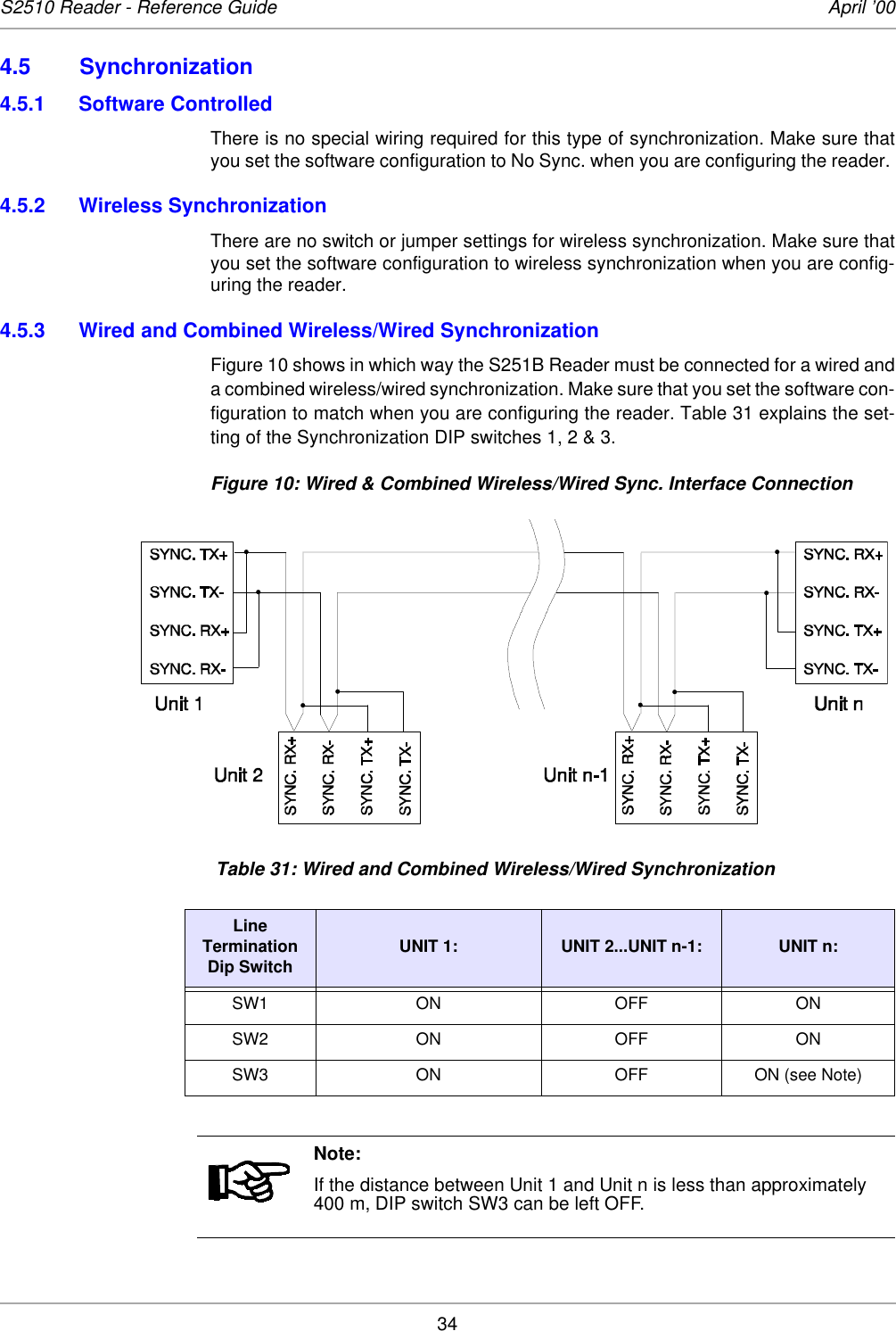 34S2510 Reader - Reference Guide April ’004.5 Synchronization4.5.1 Software ControlledThere is no special wiring required for this type of synchronization. Make sure thatyou set the software configuration to No Sync. when you are configuring the reader. 4.5.2 Wireless SynchronizationThere are no switch or jumper settings for wireless synchronization. Make sure thatyou set the software configuration to wireless synchronization when you are config-uring the reader. 4.5.3 Wired and Combined Wireless/Wired SynchronizationFigure 10 shows in which way the S251B Reader must be connected for a wired anda combined wireless/wired synchronization. Make sure that you set the software con-figuration to match when you are configuring the reader. Table 31 explains the set-ting of the Synchronization DIP switches 1, 2 &amp; 3.Figure 10: Wired &amp; Combined Wireless/Wired Sync. Interface Connection Table 31: Wired and Combined Wireless/Wired SynchronizationLine Termination Dip Switch UNIT 1:  UNIT 2...UNIT n-1:  UNIT n:SW1 ON OFF ONSW2 ON OFF ONSW3 ON OFF ON (see Note)Note:If the distance between Unit 1 and Unit n is less than approximately 400 m, DIP switch SW3 can be left OFF.