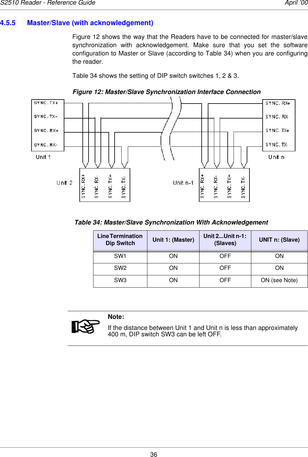 36S2510 Reader - Reference Guide April ’004.5.5 Master/Slave (with acknowledgement)Figure 12 shows the way that the Readers have to be connected for master/slavesynchronization with acknowledgement. Make sure that you set the softwareconfiguration to Master or Slave (according to Table 34) when you are configuringthe reader. Table 34 shows the setting of DIP switch switches 1, 2 &amp; 3.Figure 12: Master/Slave Synchronization Interface Connection Table 34: Master/Slave Synchronization With AcknowledgementLine Termination Dip Switch Unit 1: (Master) Unit 2...Unit n-1: (Slaves) UNIT n: (Slave)SW1 ON OFF ON SW2 ON OFF ONSW3 ON OFF ON (see Note)Note:If the distance between Unit 1 and Unit n is less than approximately 400 m, DIP switch SW3 can be left OFF.