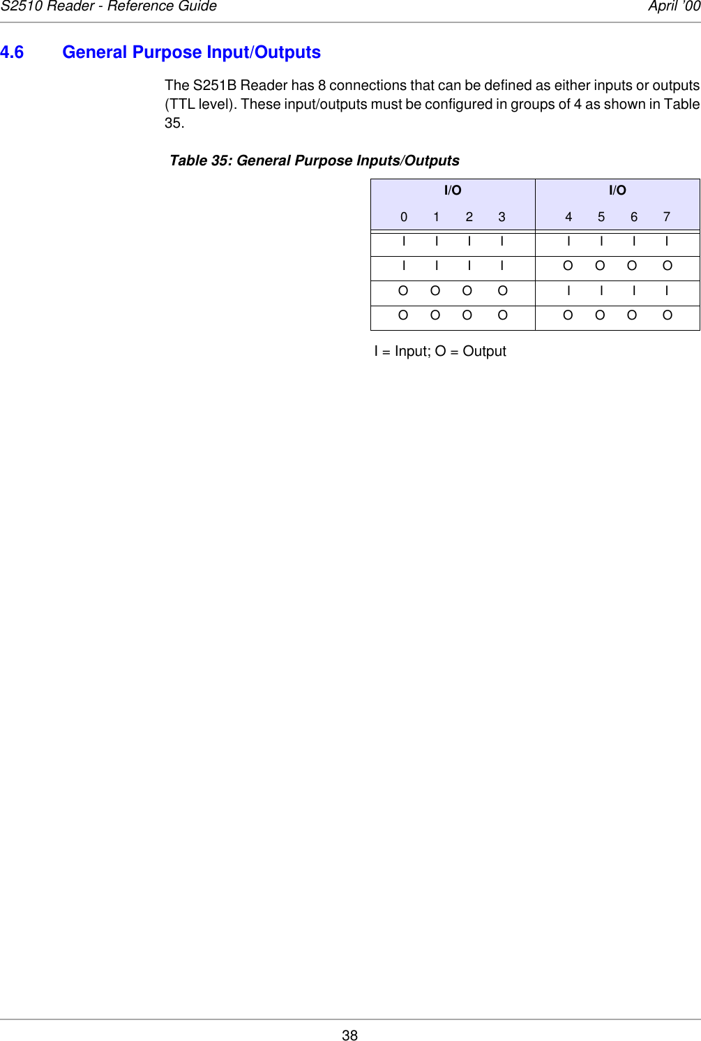 38S2510 Reader - Reference Guide April ’004.6 General Purpose Input/Outputs The S251B Reader has 8 connections that can be defined as either inputs or outputs(TTL level). These input/outputs must be configured in groups of 4 as shown in Table35. I = Input; O = Output Table 35: General Purpose Inputs/OutputsI/O I/O0       1       2       3 4       5       6       7I        I        I        I I        I        I        II        I        I        I O      O      O       OO      O      O       O I        I        I        IO      O      O       O O      O      O       O