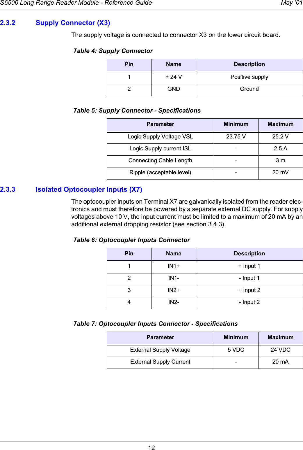 12S6500 Long Range Reader Module - Reference Guide May ’012.3.2 Supply Connector (X3)The supply voltage is connected to connector X3 on the lower circuit board.2.3.3 Isolated Optocoupler Inputs (X7)The optocoupler inputs on Terminal X7 are galvanically isolated from the reader elec-tronics and must therefore be powered by a separate external DC supply. For supplyvoltages above 10 V, the input current must be limited to a maximum of 20 mA by anadditional external dropping resistor (see section 3.4.3).  Table 4: Supply ConnectorPin Name Description1 + 24 V Positive supply2 GND Ground Table 5: Supply Connector - SpecificationsParameter Minimum MaximumLogic Supply Voltage VSL  23.75 V 25.2 VLogic Supply current ISL - 2.5 AConnecting Cable Length - 3 mRipple (acceptable level) - 20 mV Table 6: Optocoupler Inputs ConnectorPin Name Description1 IN1+ + Input 12 IN1- - Input 13 IN2+ + Input 24 IN2- - Input 2 Table 7: Optocoupler Inputs Connector - SpecificationsParameter Minimum MaximumExternal Supply Voltage 5 VDC 24 VDCExternal Supply Current - 20 mA