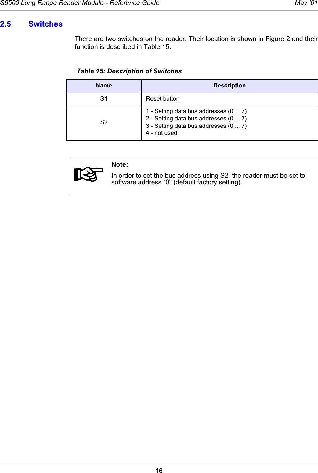 16S6500 Long Range Reader Module - Reference Guide May ’012.5 SwitchesThere are two switches on the reader. Their location is shown in Figure 2 and theirfunction is described in Table 15.  Table 15: Description of SwitchesName DescriptionS1 Reset buttonS21 - Setting data bus addresses (0 ... 7)2 - Setting data bus addresses (0 ... 7)3 - Setting data bus addresses (0 ... 7)4 - not usedNote:In order to set the bus address using S2, the reader must be set to software address “0&quot; (default factory setting).