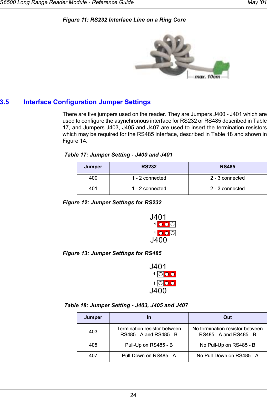 24S6500 Long Range Reader Module - Reference Guide May ’01Figure 11: RS232 Interface Line on a Ring Core3.5 Interface Configuration Jumper SettingsThere are five jumpers used on the reader. They are Jumpers J400 - J401 which areused to configure the asynchronous interface for RS232 or RS485 described in Table17, and Jumpers J403, J405 and J407 are used to insert the termination resistorswhich may be required for the RS485 interface, described in Table 18 and shown inFigure 14. Figure 12: Jumper Settings for RS232Figure 13: Jumper Settings for RS485 Table 17: Jumper Setting - J400 and J401 Jumper RS232 RS485400 1 - 2 connected  2 - 3 connected401 1 - 2 connected 2 - 3 connected Table 18: Jumper Setting - J403, J405 and J407 Jumper In Out403 Termination resistor betweenRS485 - A and RS485 - BNo termination resistor betweenRS485 - A and RS485 - B405 Pull-Up on RS485 - B No Pull-Up on RS485 - B407 Pull-Down on RS485 - A No Pull-Down on RS485 - AJ401J40011J401J40011