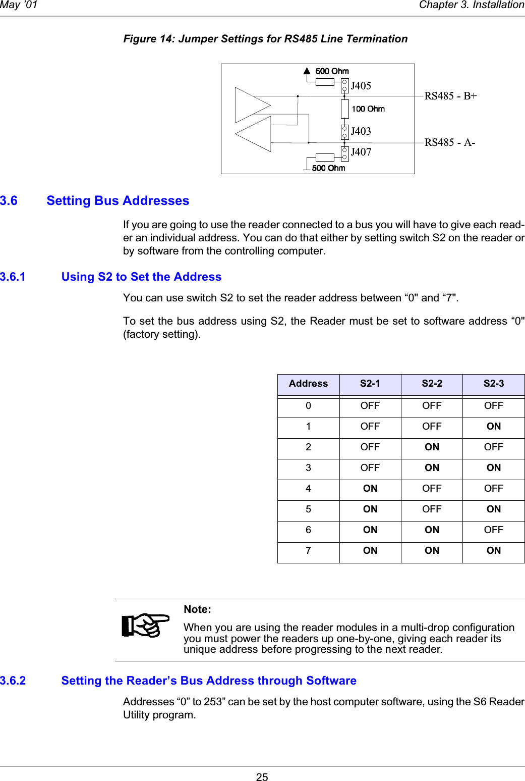 25May ’01 Chapter 3. InstallationFigure 14: Jumper Settings for RS485 Line Termination3.6 Setting Bus AddressesIf you are going to use the reader connected to a bus you will have to give each read-er an individual address. You can do that either by setting switch S2 on the reader orby software from the controlling computer. 3.6.1 Using S2 to Set the AddressYou can use switch S2 to set the reader address between “0&quot; and “7&quot;.To set the bus address using S2, the Reader must be set to software address “0&quot;(factory setting).3.6.2 Setting the Reader’s Bus Address through SoftwareAddresses “0” to 253” can be set by the host computer software, using the S6 ReaderUtility program. Address S2-1 S2-2 S2-30 OFF OFF OFF1OFFOFFON2OFFON OFF3OFFON ON4ON OFF OFF5ON OFF ON6ON ON OFF7ON ON ONNote:When you are using the reader modules in a multi-drop configuration you must power the readers up one-by-one, giving each reader its unique address before progressing to the next reader. J405J403J407RS485 - B+RS485 - A-