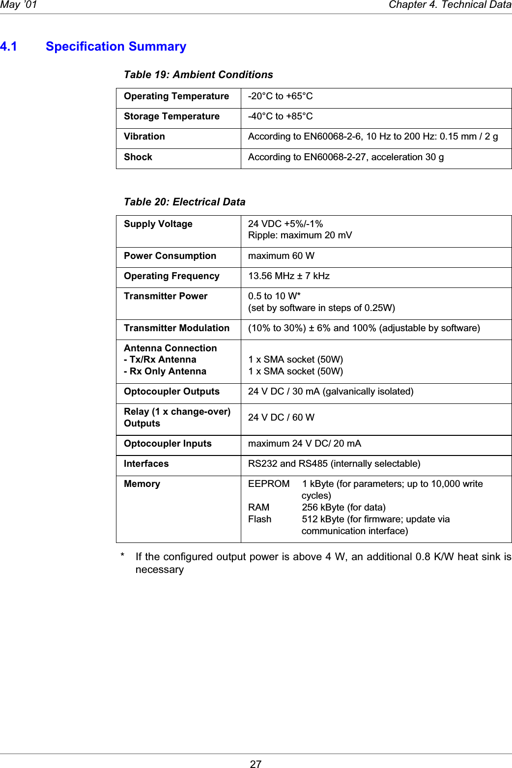 27May ’01 Chapter 4. Technical Data4.1 Specification Summary* If the configured output power is above 4 W, an additional 0.8 K/W heat sink isnecessary  Table 19: Ambient Conditions Operating Temperature -20°C to +65°CStorage Temperature -40°C to +85°CVibration According to EN60068-2-6, 10 Hz to 200 Hz: 0.15 mm / 2 gShock According to EN60068-2-27, acceleration 30 g Table 20: Electrical Data Supply Voltage 24 VDC +5%/-1%Ripple: maximum 20 mVPower Consumption maximum 60 WOperating Frequency 13.56 MHz ± 7 kHzTransmitter Power 0.5 to 10 W* (set by software in steps of 0.25W)Transmitter Modulation (10% to 30%) ± 6% and 100% (adjustable by software)Antenna Connection- Tx/Rx Antenna- Rx Only Antenna 1 x SMA socket (50W)1 x SMA socket (50W)Optocoupler Outputs  24 V DC / 30 mA (galvanically isolated)Relay (1 x change-over) Outputs 24 V DC / 60 WOptocoupler Inputs maximum 24 V DC/ 20 mAInterfaces RS232 and RS485 (internally selectable)Memory EEPROM 1 kByte (for parameters; up to 10,000 write cycles)RAM 256 kByte (for data)Flash 512 kByte (for firmware; update via communication interface)