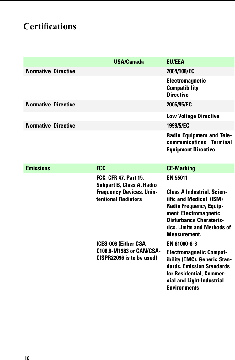 10CerticationsUSA/Canada EU/EEANormative  Directive 2004/108/ECElectromagnetic Compatibility DirectiveNormative  Directive 2006/95/ECLow Voltage DirectiveNormative  Directive 1999/5/ECRadio Equipment and Tele-communications  Terminal Equipment DirectiveEmissions FCC CE-MarkingFCC, CFR 47, Part 15, Subpart B, Class A, Radio Frequency Devices, Unin-tentional RadiatorsEN 55011Class A Industrial, Scien-tiﬁc and Medical  (ISM) Radio Frequency Equip-ment. Electromagnetic Disturbance Charateris-tics. Limits and Methods of Measurement.ICES-003 (Either CSA C108.8-M1983 or CAN/CSA-CISPR22096 is to be used)EN 61000-6-3Electromagnetic Compat-ibility (EMC). Generic Stan-dards. Emission Standards for Residential, Commer-cial and Light-Industrial Environments 