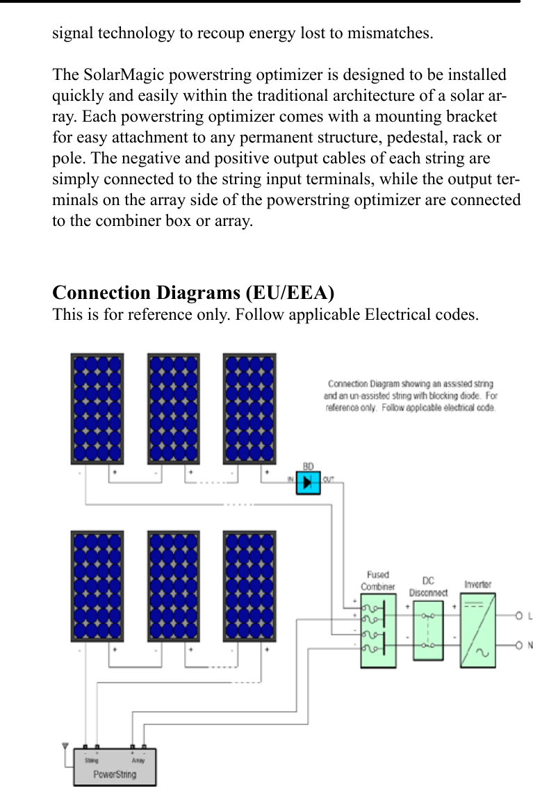 14signal technology to recoup energy lost to mismatches. The SolarMagic powerstring optimizer is designed to be installed quickly and easily within the traditional architecture of a solar ar-ray. Each powerstring optimizer comes with a mounting bracket for easy attachment to any permanent structure, pedestal, rack or pole. The negative and positive output cables of each string are simply connected to the string input terminals, while the output ter-minals on the array side of the powerstring optimizer are connected to the combiner box or array.Connection Diagrams (EU/EEA)This is for reference only. Follow applicable Electrical codes.