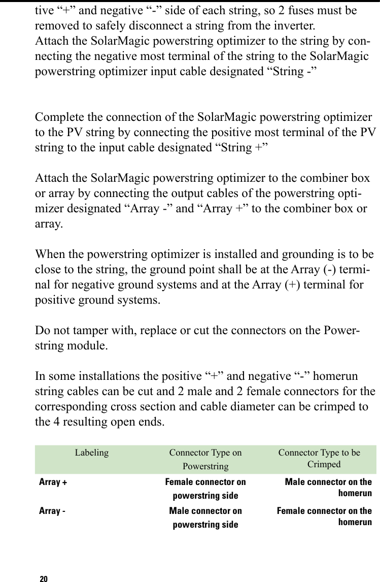 20tive “+” and negative “-” side of each string, so 2 fuses must be removed to safely disconnect a string from the inverter.Attach the SolarMagic powerstring optimizer to the string by con-necting the negative most terminal of the string to the SolarMagic powerstring optimizer input cable designated “String -”Complete the connection of the SolarMagic powerstring optimizer to the PV string by connecting the positive most terminal of the PV string to the input cable designated “String +”Attach the SolarMagic powerstring optimizer to the combiner box or array by connecting the output cables of the powerstring opti-mizer designated “Array -” and “Array +” to the combiner box or array.When the powerstring optimizer is installed and grounding is to be close to the string, the ground point shall be at the Array (-) termi-nal for negative ground systems and at the Array (+) terminal for positive ground systems. Do not tamper with, replace or cut the connectors on the Power-string module.  In some installations the positive “+” and negative “-” homerun string cables can be cut and 2 male and 2 female connectors for the corresponding cross section and cable diameter can be crimped to the 4 resulting open ends. Labeling Connector Type on PowerstringConnector Type to be CrimpedArray +  Female connector on powerstring sideMale connector on the homerunArray - Male connector on powerstring sideFemale connector on the homerun