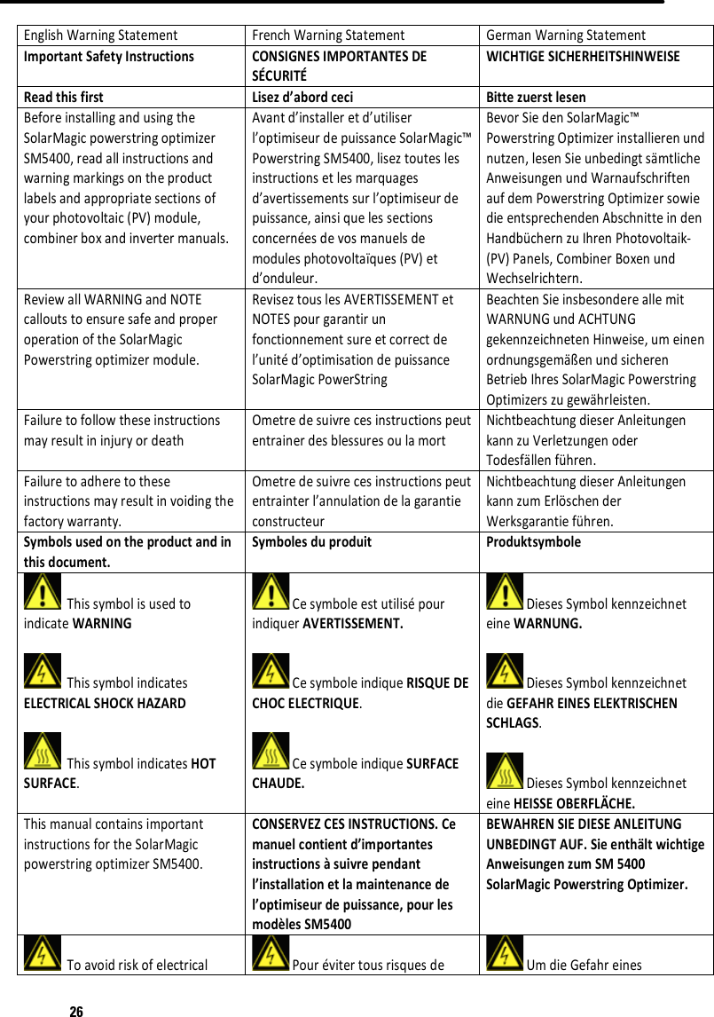 26EnglishWarningStatementFrenchWarningStatementGermanWarningStatementImportantSafetyInstructionsCONSIGNESIMPORTANTESDESÉCURITÉWICHTIGESICHERHEITSHINWEISEReadthisfirstLisezd’abordceciBittezuerstlesenBeforeinstallingandusingtheSolarMagicpowerstringoptimizerSM5400,readallinstructionsandwarningmarkingsontheproductlabelsandappropriatesectionsofyourphotovoltaic(PV)module,combinerboxandinvertermanuals.Avantd’installeretd’utiliserl’optimiseurdepuissanceSolarMagic™PowerstringSM5400,liseztouteslesinstructionsetlesmarquagesd’avertissementssurl’optimiseurdepuissance,ainsiquelessectionsconcernéesdevosmanuelsdemodulesphotovoltaïques(PV)etd’onduleur.BevorSiedenSolarMagic™PowerstringOptimizerinstallierenundnutzen,lesenSieunbedingtsämtlicheAnweisungenundWarnaufschriftenaufdemPowerstringOptimizersowiedieentsprechendenAbschnitteindenHandbüchernzuIhrenPhotovoltaik‐(PV)Panels,CombinerBoxenundWechselrichtern.ReviewallWARNINGandNOTEcalloutstoensuresafeandproperoperationoftheSolarMagicPowerstringoptimizermodule.ReviseztouslesAVERTISSEMENTetNOTESpourgarantirunfonctionnementsureetcorrectdel’unitéd’optimisationdepuissanceSolarMagicPowerStringBeachtenSieinsbesondereallemitWARNUNGundACHTUNGgekennzeichnetenHinweise,umeinenordnungsgemäßenundsicherenBetriebIhresSolarMagicPowerstringOptimizerszugewährleisten.FailuretofollowtheseinstructionsmayresultininjuryordeathOmetredesuivrecesinstructionspeutentrainerdesblessuresoulamortNichtbeachtungdieserAnleitungenkannzuVerletzungenoderTodesfällenführen.Failuretoadheretotheseinstructionsmayresultinvoidingthefactorywarranty.Ometredesuivrecesinstructionspeutentrainterl’annulationdelagarantieconstructeurNichtbeachtungdieserAnleitungenkannzumErlöschenderWerksgarantieführen.Symbolsusedontheproductandinthisdocument.SymbolesduproduitProduktsymboleThissymbolisusedtoindicateWARNINGThissymbolindicatesELECTRICALSHOCKHAZARDThissymbolindicatesHOTSURFACE.CesymboleestutilisépourindiquerAVERTISSEMENT.CesymboleindiqueRISQUEDECHOCELECTRIQUE.CesymboleindiqueSURFACECHAUDE.DiesesSymbolkennzeichneteineWARNUNG.DiesesSymbolkennzeichnetdieGEFAHREINESELEKTRISCHENSCHLAGS.DiesesSymbolkennzeichneteineHEISSEOBERFLÄCHE.ThismanualcontainsimportantinstructionsfortheSolarMagicpowerstringoptimizerSM5400.CONSERVEZCESINSTRUCTIONS.Cemanuelcontientd’importantesinstructionsàsuivrependantl’installationetlamaintenancedel’optimiseurdepuissance,pourlesmodèlesSM5400BEWAHRENSIEDIESEANLEITUNGUNBEDINGTAUF.SieenthältwichtigeAnweisungenzumSM5400SolarMagicPowerstringOptimizer.ToavoidriskofelectricalPourévitertousrisquesdeUmdieGefahreines