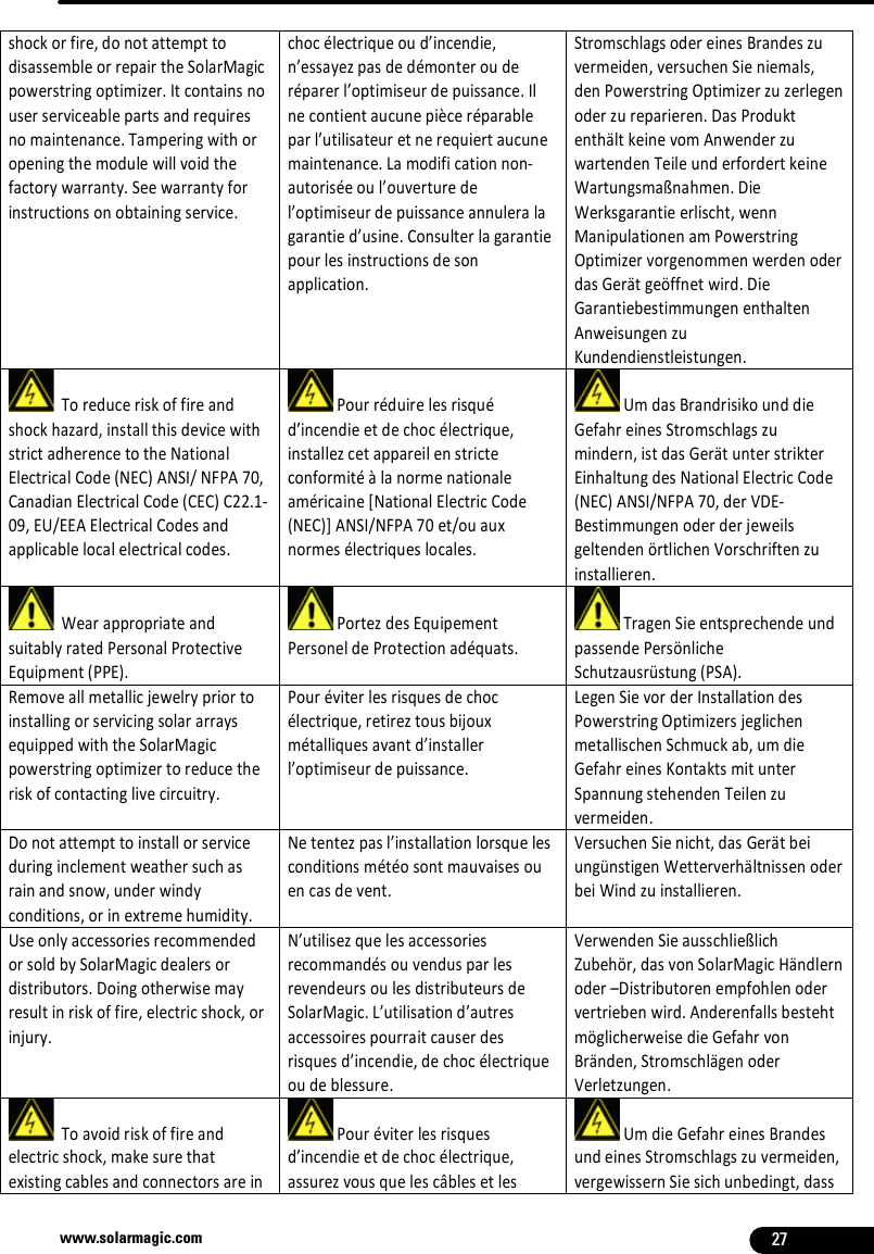 27www.solarmagic.comshockorfire,donotattempttodisassembleorrepairtheSolarMagicpowerstringoptimizer.Itcontainsnouserserviceablepartsandrequiresnomaintenance.Tamperingwithoropeningthemodulewillvoidthefactorywarranty.Seewarrantyforinstructionsonobtainingservice.chocélectriqueoud’incendie,n’essayezpasdedémonterouderéparerl’optimiseurdepuissance.Ilnecontientaucunepièceréparableparl’utilisateuretnerequiertaucunemaintenance.Lamodificationnon‐autoriséeoul’ouverturedel’optimiseurdepuissanceannuleralagarantied’usine.Consulterlagarantiepourlesinstructionsdesonapplication.StromschlagsodereinesBrandeszuvermeiden,versuchenSieniemals,denPowerstringOptimizerzuzerlegenoderzureparieren.DasProduktenthältkeinevomAnwenderzuwartendenTeileunderfordertkeineWartungsmaßnahmen.DieWerksgarantieerlischt,wennManipulationenamPowerstringOptimizervorgenommenwerdenoderdasGerätgeöffnetwird.DieGarantiebestimmungenenthaltenAnweisungenzuKundendienstleistungen.Toreduceriskoffireandshockhazard,installthisdevicewithstrictadherencetotheNationalElectricalCode(NEC)ANSI/NFPA70,CanadianElectricalCode(CEC)C22.1‐09,EU/EEAElectricalCodesandapplicablelocalelectricalcodes.Pourréduirelesrisquéd’incendieetdechocélectrique,installezcetappareilenstricteconformitéàlanormenationaleaméricaine[NationalElectricCode(NEC)]ANSI/NFPA70et/ouauxnormesélectriqueslocales.UmdasBrandrisikounddieGefahreinesStromschlagszumindern,istdasGerätunterstrikterEinhaltungdesNationalElectricCode(NEC)ANSI/NFPA70,derVDE‐BestimmungenoderderjeweilsgeltendenörtlichenVorschriftenzuinstallieren.WearappropriateandsuitablyratedPersonalProtectiveEquipment(PPE).PortezdesEquipementPersoneldeProtectionadéquats.TragenSieentsprechendeundpassendePersönlicheSchutzausrüstung(PSA).RemoveallmetallicjewelrypriortoinstallingorservicingsolararraysequippedwiththeSolarMagicpowerstringoptimizertoreducetheriskofcontactinglivecircuitry.Pouréviterlesrisquesdechocélectrique,retireztousbijouxmétalliquesavantd’installerl’optimiseurdepuissance.LegenSievorderInstallationdesPowerstringOptimizersjeglichenmetallischenSchmuckab,umdieGefahreinesKontaktsmitunterSpannungstehendenTeilenzuvermeiden.Donotattempttoinstallorserviceduringinclementweathersuchasrainandsnow,underwindyconditions,orinextremehumidity.Netentezpasl’installationlorsquelesconditionsmétéosontmauvaisesouencasdevent.VersuchenSienicht,dasGerätbeiungünstigenWetterverhältnissenoderbeiWindzuinstallieren.UseonlyaccessoriesrecommendedorsoldbySolarMagicdealersordistributors.Doingotherwisemayresultinriskoffire,electricshock,orinjury.N’utilisezquelesaccessoriesrecommandésouvendusparlesrevendeursoulesdistributeursdeSolarMagic.L’utilisationd’autresaccessoirespourraitcauserdesrisquesd’incendie,dechocélectriqueoudeblessure.VerwendenSieausschließlichZubehör,dasvonSolarMagicHändlernoder–Distributorenempfohlenodervertriebenwird.AnderenfallsbestehtmöglicherweisedieGefahrvonBränden,StromschlägenoderVerletzungen.Toavoidriskoffireandelectricshock,makesurethatexistingcablesandconnectorsareinPouréviterlesrisquesd’incendieetdechocélectrique,assurezvousquelescâblesetlesUmdieGefahreinesBrandesundeinesStromschlagszuvermeiden,vergewissernSiesichunbedingt,dass
