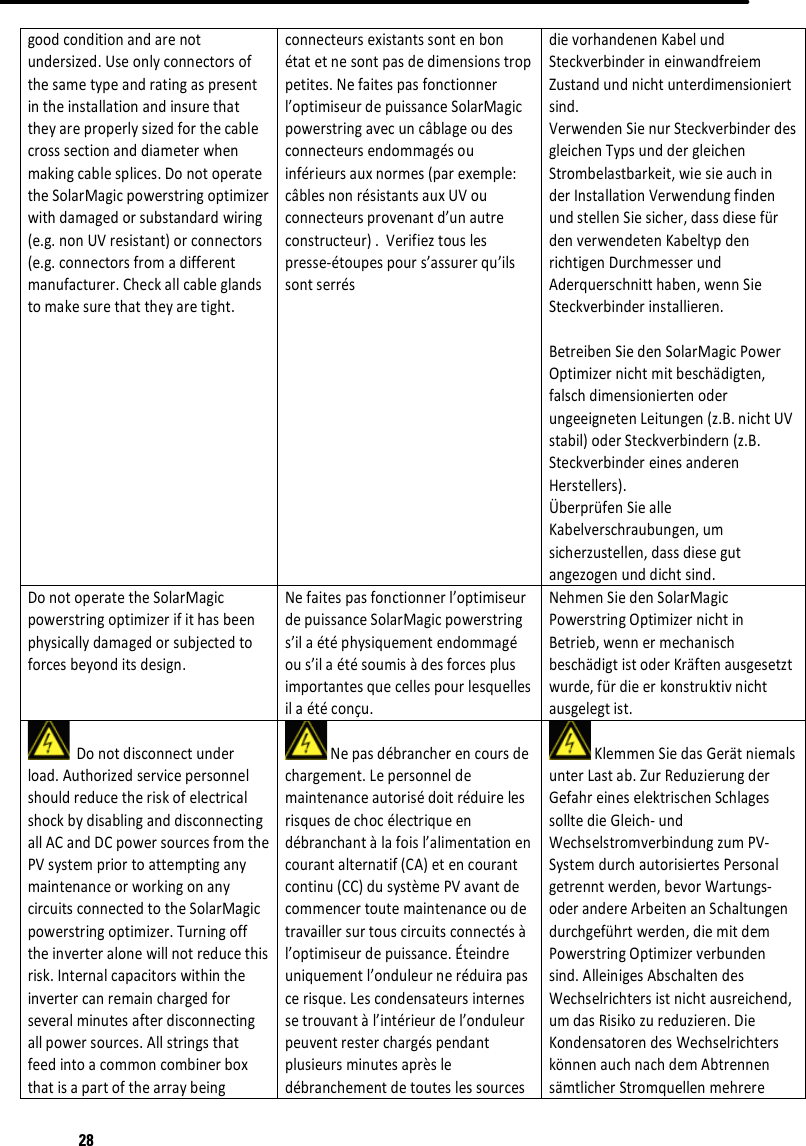 28goodconditionandarenotundersized.Useonlyconnectorsofthesametypeandratingaspresentintheinstallationandinsurethattheyareproperlysizedforthecablecrosssectionanddiameterwhenmakingcablesplices.DonotoperatetheSolarMagicpowerstringoptimizerwithdamagedorsubstandardwiring(e.g.nonUVresistant)orconnectors(e.g.connectorsfromadifferentmanufacturer.Checkallcableglandstomakesurethattheyaretight.connecteursexistantssontenbonétatetnesontpasdedimensionstroppetites.Nefaitespasfonctionnerl’optimiseurdepuissanceSolarMagicpowerstringavecuncâblageoudesconnecteursendommagésouinférieursauxnormes(parexemple:câblesnonrésistantsauxUVouconnecteursprovenantd’unautreconstructeur).Verifieztouslespresse‐étoupespours’assurerqu’ilssontserrésdievorhandenenKabelundSteckverbinderineinwandfreiemZustandundnichtunterdimensioniertsind.VerwendenSienurSteckverbinderdesgleichenTypsunddergleichenStrombelastbarkeit,wiesieauchinderInstallationVerwendungfindenundstellenSiesicher,dassdiesefürdenverwendetenKabeltypdenrichtigenDurchmesserundAderquerschnitthaben,wennSieSteckverbinderinstallieren.BetreibenSiedenSolarMagicPowerOptimizernichtmitbeschädigten,falschdimensioniertenoderungeeignetenLeitungen(z.B.nichtUVstabil)oderSteckverbindern(z.B.SteckverbindereinesanderenHerstellers).ÜberprüfenSiealleKabelverschraubungen,umsicherzustellen,dassdiesegutangezogenunddichtsind.DonotoperatetheSolarMagicpowerstringoptimizerifithasbeenphysicallydamagedorsubjectedtoforcesbeyonditsdesign.Nefaitespasfonctionnerl’optimiseurdepuissanceSolarMagicpowerstrings’ilaétéphysiquementendommagéous’ilaétésoumisàdesforcesplusimportantesquecellespourlesquellesilaétéconçu.NehmenSiedenSolarMagicPowerstringOptimizernichtinBetrieb,wennermechanischbeschädigtistoderKräftenausgesetztwurde,fürdieerkonstruktivnichtausgelegtist.Donotdisconnectunderload.AuthorizedservicepersonnelshouldreducetheriskofelectricalshockbydisablinganddisconnectingallACandDCpowersourcesfromthePVsystempriortoattemptinganymaintenanceorworkingonanycircuitsconnectedtotheSolarMagicpowerstringoptimizer.Turningofftheinverteralonewillnotreducethisrisk.Internalcapacitorswithintheinvertercanremainchargedforseveralminutesafterdisconnectingallpowersources.AllstringsthatfeedintoacommoncombinerboxthatisapartofthearraybeingNepasdébrancherencoursdechargement.Lepersonneldemaintenanceautorisédoitréduirelesrisquesdechocélectriqueendébranchantàlafoisl’alimentationencourantalternatif(CA)etencourantcontinu(CC)dusystèmePVavantdecommencertoutemaintenanceoudetravaillersurtouscircuitsconnectésàl’optimiseurdepuissance.Éteindreuniquementl’onduleurneréduirapascerisque.Lescondensateursinternessetrouvantàl’intérieurdel’onduleurpeuventresterchargéspendantplusieursminutesaprèsledébranchementdetouteslessourcesKlemmenSiedasGerätniemalsunterLastab.ZurReduzierungderGefahreineselektrischenSchlagessolltedieGleich‐undWechselstromverbindungzumPV‐SystemdurchautorisiertesPersonalgetrenntwerden,bevorWartungs‐oderandereArbeitenanSchaltungendurchgeführtwerden,diemitdemPowerstringOptimizerverbundensind.AlleinigesAbschaltendesWechselrichtersistnichtausreichend,umdasRisikozureduzieren.DieKondensatorendesWechselrichterskönnenauchnachdemAbtrennensämtlicherStromquellenmehrere