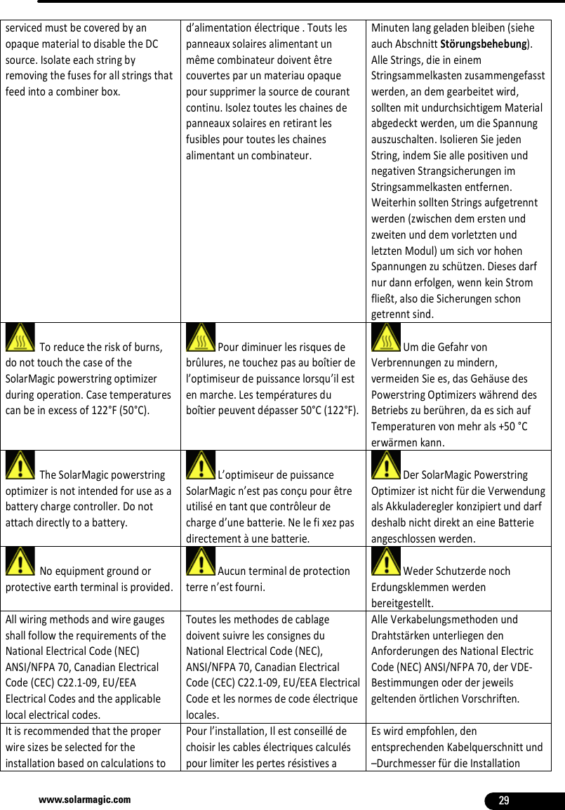 29www.solarmagic.comservicedmustbecoveredbyanopaquematerialtodisabletheDCsource.Isolateeachstringbyremovingthefusesforallstringsthatfeedintoacombinerbox.d’alimentationélectrique.Toutslespanneauxsolairesalimentantunmêmecombinateurdoiventêtrecouvertesparunmateriauopaquepoursupprimerlasourcedecourantcontinu.Isoleztoutesleschainesdepanneauxsolairesenretirantlesfusiblespourtoutesleschainesalimentantuncombinateur.Minutenlanggeladenbleiben(sieheauchAbschnittStörungsbehebung).AlleStrings,dieineinemStringsammelkastenzusammengefasstwerden,andemgearbeitetwird,solltenmitundurchsichtigemMaterialabgedecktwerden,umdieSpannungauszuschalten.IsolierenSiejedenString,indemSieallepositivenundnegativenStrangsicherungenimStringsammelkastenentfernen.WeiterhinsolltenStringsaufgetrenntwerden(zwischendemerstenundzweitenunddemvorletztenundletztenModul)umsichvorhohenSpannungenzuschützen.Diesesdarfnurdannerfolgen,wennkeinStromfließt,alsodieSicherungenschongetrenntsind.Toreducetheriskofburns,donottouchthecaseoftheSolarMagicpowerstringoptimizerduringoperation.Casetemperaturescanbeinexcessof122°F(50°C).Pourdiminuerlesrisquesdebrûlures,netouchezpasauboîtierdel’optimiseurdepuissancelorsqu’ilestenmarche.Lestempératuresduboîtierpeuventdépasser50°C(122°F).UmdieGefahrvonVerbrennungenzumindern,vermeidenSiees,dasGehäusedesPowerstringOptimizerswährenddesBetriebszuberühren,daessichaufTemperaturenvonmehrals+50°Cerwärmenkann.TheSolarMagicpowerstringoptimizerisnotintendedforuseasabatterychargecontroller.Donotattachdirectlytoabattery.L’optimiseurdepuissanceSolarMagicn’estpasconçupourêtreutiliséentantquecontrôleurdecharged’unebatterie.Nelefixezpasdirectementàunebatterie.DerSolarMagicPowerstringOptimizeristnichtfürdieVerwendungalsAkkuladereglerkonzipiertunddarfdeshalbnichtdirektaneineBatterieangeschlossenwerden.Noequipmentgroundorprotectiveearthterminalisprovided.Aucunterminaldeprotectionterren’estfourni.WederSchutzerdenochErdungsklemmenwerdenbereitgestellt.AllwiringmethodsandwiregaugesshallfollowtherequirementsoftheNationalElectricalCode(NEC)ANSI/NFPA70,CanadianElectricalCode(CEC)C22.1‐09,EU/EEAElectricalCodesandtheapplicablelocalelectricalcodes.TouteslesmethodesdecablagedoiventsuivrelesconsignesduNationalElectricalCode(NEC),ANSI/NFPA70,CanadianElectricalCode(CEC)C22.1‐09,EU/EEAElectricalCodeetlesnormesdecodeélectriquelocales.AlleVerkabelungsmethodenundDrahtstärkenunterliegendenAnforderungendesNationalElectricCode(NEC)ANSI/NFPA70,derVDE‐BestimmungenoderderjeweilsgeltendenörtlichenVorschriften.ItisrecommendedthattheproperwiresizesbeselectedfortheinstallationbasedoncalculationstoPourl’installation,IlestconseillédechoisirlescablesélectriquescalculéspourlimiterlespertesrésistivesaEswirdempfohlen,denentsprechendenKabelquerschnittund–DurchmesserfürdieInstallation