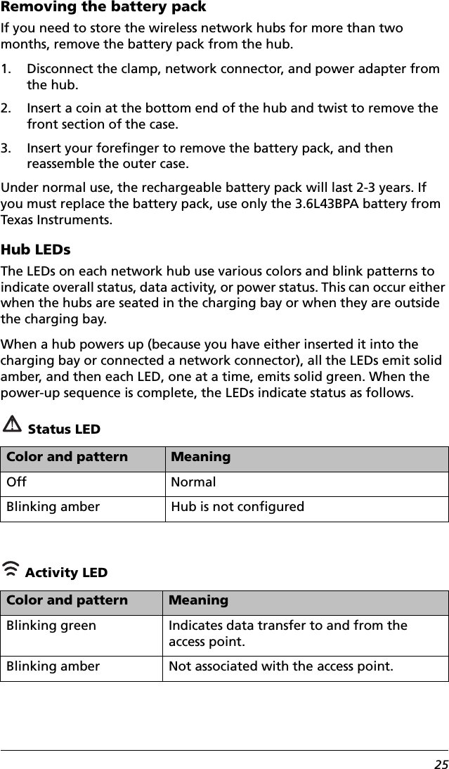 25Removing the battery packIf you need to store the wireless network hubs for more than two months, remove the battery pack from the hub.1. Disconnect the clamp, network connector, and power adapter from the hub.2. Insert a coin at the bottom end of the hub and twist to remove the front section of the case.3. Insert your forefinger to remove the battery pack, and then reassemble the outer case.Under normal use, the rechargeable battery pack will last 2-3 years. If you must replace the battery pack, use only the 3.6L43BPA battery from Texas Instruments.Hub LEDsThe LEDs on each network hub use various colors and blink patterns to indicate overall status, data activity, or power status. This can occur either when the hubs are seated in the charging bay or when they are outside the charging bay.When a hub powers up (because you have either inserted it into the charging bay or connected a network connector), all the LEDs emit solid amber, and then each LED, one at a time, emits solid green. When the power-up sequence is complete, the LEDs indicate status as follows. Status LED Activity LEDColor and pattern MeaningOff NormalBlinking amber Hub is not configuredColor and pattern MeaningBlinking green Indicates data transfer to and from the access point.Blinking amber Not associated with the access point.