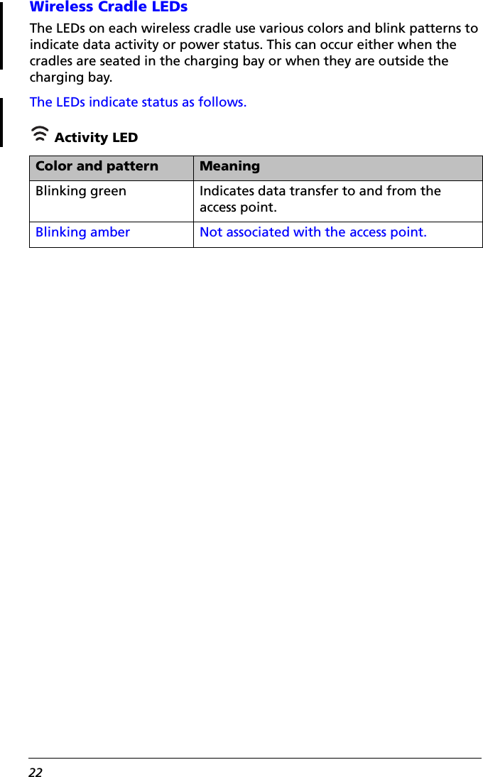 22Wireless Cradle LEDsThe LEDs on each wireless cradle use various colors and blink patterns to indicate data activity or power status. This can occur either when the cradles are seated in the charging bay or when they are outside the charging bay.The LEDs indicate status as follows. Activity LEDColor and pattern MeaningBlinking green Indicates data transfer to and from the access point.Blinking amber Not associated with the access point.