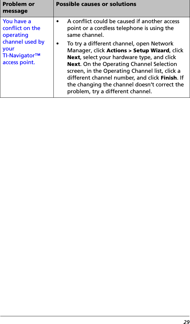 29You have a conflict on the operating channel used by your TI-Navigator™ access point.• A conflict could be caused if another access point or a cordless telephone is using the same channel. • To try a different channel, open Network Manager, click Actions &gt; Setup Wizard, click Next, select your hardware type, and click Next. On the Operating Channel Selection screen, in the Operating Channel list, click a different channel number, and click Finish. If the changing the channel doesn’t correct the problem, try a different channel.Problem or messagePossible causes or solutions