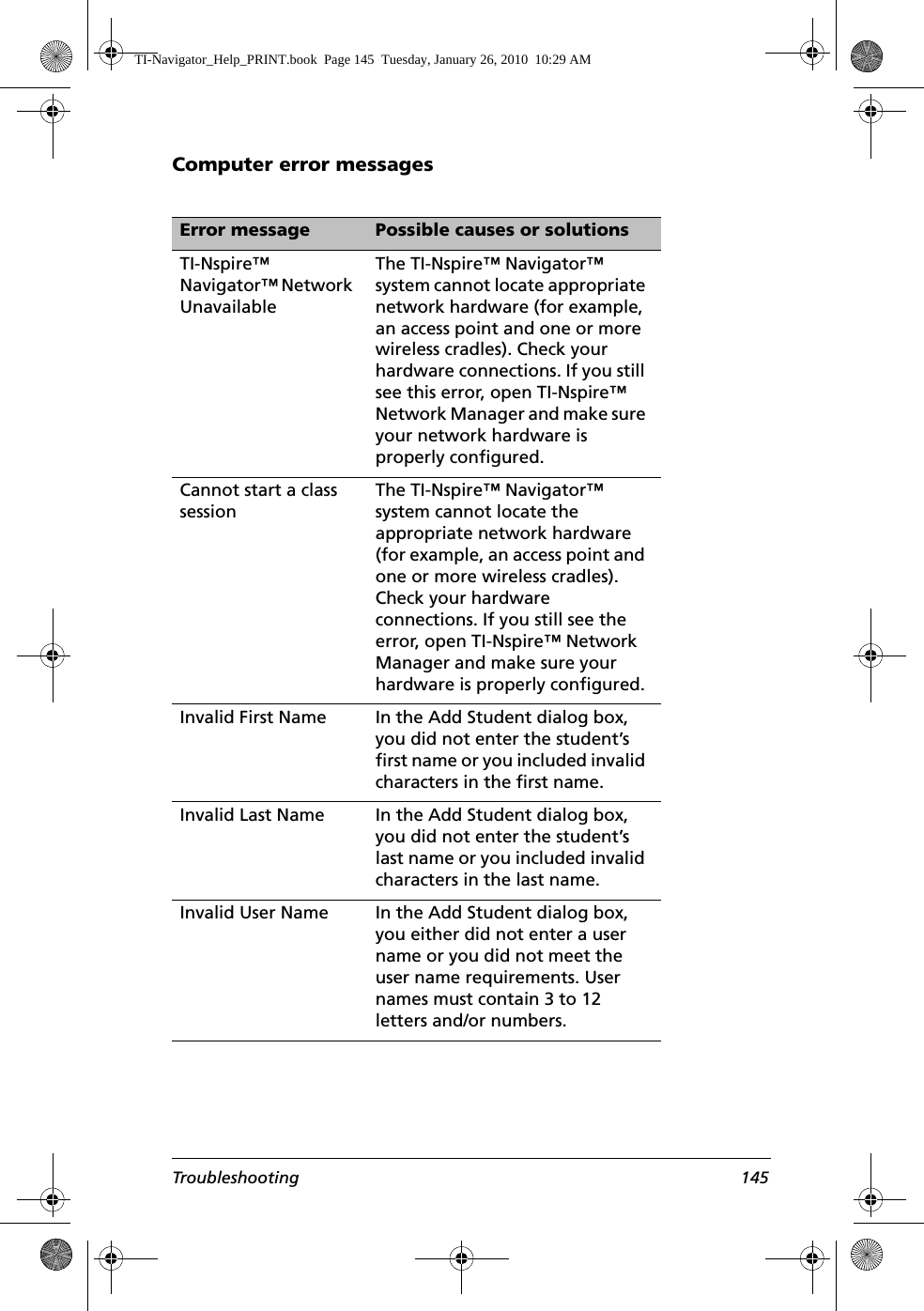 Troubleshooting 145Computer error messagesError message Possible causes or solutionsTI-Nspire™ Navigator™ Network UnavailableThe TI-Nspire™ Navigator™ system cannot locate appropriate network hardware (for example, an access point and one or more wireless cradles). Check your hardware connections. If you still see this error, open TI-Nspire™ Network Manager and make sure your network hardware is properly configured.Cannot start a class sessionThe TI-Nspire™ Navigator™ system cannot locate the appropriate network hardware (for example, an access point and one or more wireless cradles). Check your hardware connections. If you still see the error, open TI-Nspire™ Network Manager and make sure your hardware is properly configured.Invalid First Name  In the Add Student dialog box, you did not enter the student’s first name or you included invalid characters in the first name.Invalid Last Name  In the Add Student dialog box, you did not enter the student’s last name or you included invalid characters in the last name.Invalid User Name  In the Add Student dialog box, you either did not enter a user name or you did not meet the user name requirements. User names must contain 3 to 12 letters and/or numbers.TI-Navigator_Help_PRINT.book  Page 145  Tuesday, January 26, 2010  10:29 AM