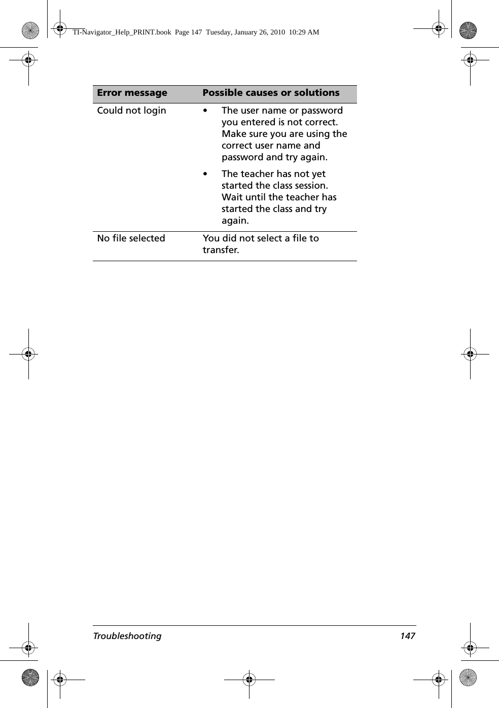Troubleshooting 147Could not login • The user name or password you entered is not correct. Make sure you are using the correct user name and password and try again.• The teacher has not yet started the class session. Wait until the teacher has started the class and try again.No file selected You did not select a file to transfer.Error message Possible causes or solutionsTI-Navigator_Help_PRINT.book  Page 147  Tuesday, January 26, 2010  10:29 AM