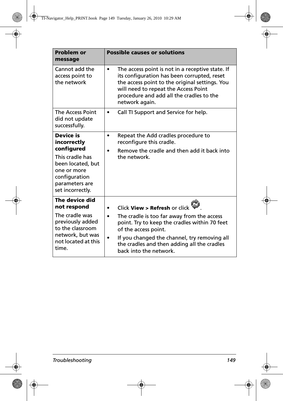 Troubleshooting 149Cannot add the access point to the network• The access point is not in a receptive state. If its configuration has been corrupted, reset the access point to the original settings. You will need to repeat the Access Point procedure and add all the cradles to the network again. The Access Point did not update successfully.• Call TI Support and Service for help.Device is incorrectly configuredThis cradle has been located, but one or more configuration parameters are set incorrectly. • Repeat the Add cradles procedure to reconfigure this cradle.• Remove the cradle and then add it back into the network.The device did not respondThe cradle was previously added to the classroom network, but was not located at this time. •Click View &gt; Refresh or click .• The cradle is too far away from the access point. Try to keep the cradles within 70 feet of the access point.• If you changed the channel, try removing all the cradles and then adding all the cradles back into the network.Problem or messagePossible causes or solutionsTI-Navigator_Help_PRINT.book  Page 149  Tuesday, January 26, 2010  10:29 AM