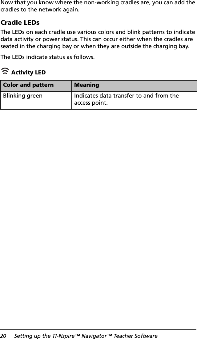 20 Setting up the TI-Nspire™ Navigator™ Teacher SoftwareNow that you know where the non-working cradles are, you can add the cradles to the network again.Cradle LEDsThe LEDs on each cradle use various colors and blink patterns to indicate data activity or power status. This can occur either when the cradles are seated in the charging bay or when they are outside the charging bay.The LEDs indicate status as follows. Activity LEDColor and pattern MeaningBlinking green Indicates data transfer to and from the access point.