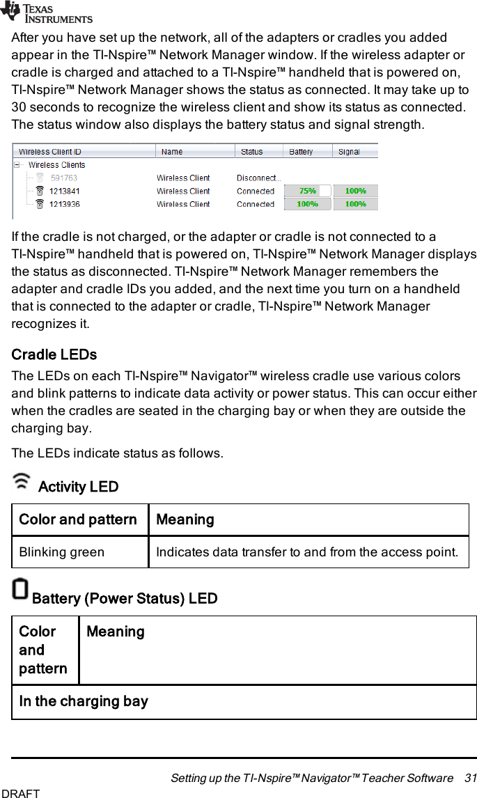 After you have set up the network, all of the adapters or cradles you addedappear in the TI-Nspire™ Network Manager window. If the wireless adapter orcradle is charged and attached to a TI-Nspire™ handheld that is powered on,TI-Nspire™ Network Manager shows the status as connected. It may take up to30 seconds to recognize the wireless client and show its status as connected.The status window also displays the battery status and signal strength.If the cradle is not charged, or the adapter or cradle is not connected to aTI-Nspire™ handheld that is powered on, TI-Nspire™ Network Manager displaysthe status as disconnected. TI-Nspire™ Network Manager remembers theadapter and cradle IDs you added, and the next time you turn on a handheldthat is connected to the adapter or cradle, TI-Nspire™ Network Managerrecognizes it.Cradle LEDsThe LEDs on each TI-Nspire™ Navigator™ wireless cradle use various colorsand blink patterns to indicate data activity or power status. This can occur eitherwhen the cradles are seated in the charging bay or when they are outside thecharging bay.The LEDs indicate status as follows.Activity LEDColor and pattern MeaningBlinking green Indicates data transfer to and from the access point.Battery (Power Status) LEDColorandpatternMeaningIn the charging baySetting up the TI-Nspire™ Navigator™ Teacher Software 31DRAFT