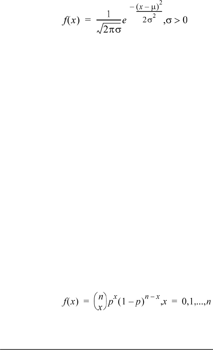 Texas Instruments Ti 36X Pro Users Manual ManualsLib Makes It Easy To