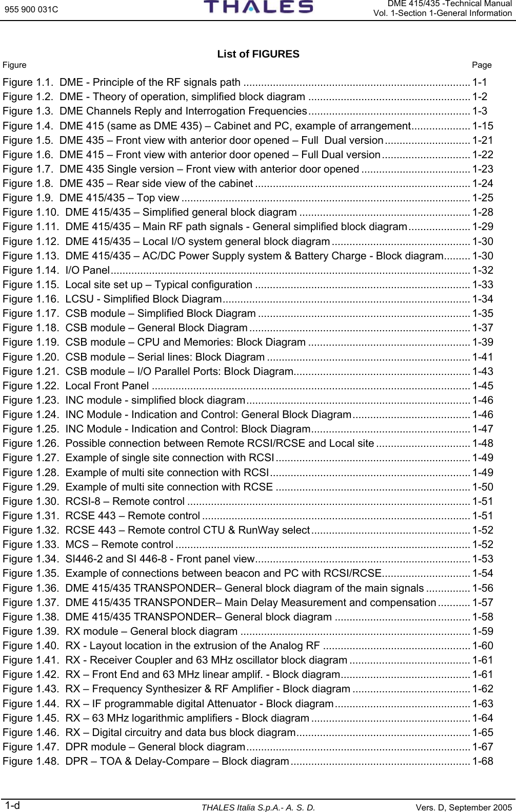 955 900 031C   DME 415/435 -Technical ManualVol. 1-Section 1-General Information 1-d  THALES Italia S.p.A.- A. S. D. Vers. D, September 2005  List of FIGURES Figure  Page Figure 1.1.  DME - Principle of the RF signals path .............................................................................1-1 Figure 1.2.  DME - Theory of operation, simplified block diagram ....................................................... 1-2 Figure 1.3.  DME Channels Reply and Interrogation Frequencies....................................................... 1-3 Figure 1.4.  DME 415 (same as DME 435) – Cabinet and PC, example of arrangement.................... 1-15 Figure 1.5.  DME 435 – Front view with anterior door opened – Full  Dual version ............................. 1-21 Figure 1.6.  DME 415 – Front view with anterior door opened – Full Dual version.............................. 1-22 Figure 1.7.  DME 435 Single version – Front view with anterior door opened ..................................... 1-23 Figure 1.8.  DME 435 – Rear side view of the cabinet ......................................................................... 1-24 Figure 1.9.  DME 415/435 – Top view .................................................................................................. 1-25 Figure 1.10.  DME 415/435 – Simplified general block diagram .......................................................... 1-28 Figure 1.11.  DME 415/435 – Main RF path signals - General simplified block diagram..................... 1-29 Figure 1.12.  DME 415/435 – Local I/O system general block diagram ............................................... 1-30 Figure 1.13.  DME 415/435 – AC/DC Power Supply system &amp; Battery Charge - Block diagram......... 1-30 Figure 1.14.  I/O Panel.......................................................................................................................... 1-32 Figure 1.15.  Local site set up – Typical configuration .........................................................................1-33 Figure 1.16.  LCSU - Simplified Block Diagram.................................................................................... 1-34 Figure 1.17.  CSB module – Simplified Block Diagram ........................................................................ 1-35 Figure 1.18.  CSB module – General Block Diagram ........................................................................... 1-37 Figure 1.19.  CSB module – CPU and Memories: Block Diagram ....................................................... 1-39 Figure 1.20.  CSB module – Serial lines: Block Diagram ..................................................................... 1-41 Figure 1.21.  CSB module – I/O Parallel Ports: Block Diagram............................................................ 1-43 Figure 1.22.  Local Front Panel ............................................................................................................ 1-45 Figure 1.23.  INC module - simplified block diagram............................................................................ 1-46 Figure 1.24.  INC Module - Indication and Control: General Block Diagram........................................ 1-46 Figure 1.25.  INC Module - Indication and Control: Block Diagram...................................................... 1-47 Figure 1.26.  Possible connection between Remote RCSI/RCSE and Local site ................................ 1-48 Figure 1.27.  Example of single site connection with RCSI.................................................................. 1-49 Figure 1.28.  Example of multi site connection with RCSI.................................................................... 1-49 Figure 1.29.  Example of multi site connection with RCSE .................................................................. 1-50 Figure 1.30.  RCSI-8 – Remote control ................................................................................................ 1-51 Figure 1.31.  RCSE 443 – Remote control ........................................................................................... 1-51 Figure 1.32.  RCSE 443 – Remote control CTU &amp; RunWay select...................................................... 1-52 Figure 1.33.  MCS – Remote control .................................................................................................... 1-52 Figure 1.34.  SI446-2 and SI 446-8 - Front panel view......................................................................... 1-53 Figure 1.35.  Example of connections between beacon and PC with RCSI/RCSE.............................. 1-54 Figure 1.36.  DME 415/435 TRANSPONDER– General block diagram of the main signals ............... 1-56 Figure 1.37.  DME 415/435 TRANSPONDER– Main Delay Measurement and compensation ........... 1-57 Figure 1.38.  DME 415/435 TRANSPONDER– General block diagram .............................................. 1-58 Figure 1.39.  RX module – General block diagram .............................................................................. 1-59 Figure 1.40.  RX - Layout location in the extrusion of the Analog RF .................................................. 1-60 Figure 1.41.  RX - Receiver Coupler and 63 MHz oscillator block diagram ......................................... 1-61 Figure 1.42.  RX – Front End and 63 MHz linear amplif. - Block diagram............................................ 1-61 Figure 1.43.  RX – Frequency Synthesizer &amp; RF Amplifier - Block diagram ........................................ 1-62 Figure 1.44.  RX – IF programmable digital Attenuator - Block diagram.............................................. 1-63 Figure 1.45.  RX – 63 MHz logarithmic amplifiers - Block diagram ...................................................... 1-64 Figure 1.46.  RX – Digital circuitry and data bus block diagram........................................................... 1-65 Figure 1.47.  DPR module – General block diagram............................................................................ 1-67 Figure 1.48.  DPR – TOA &amp; Delay-Compare – Block diagram............................................................. 1-68 