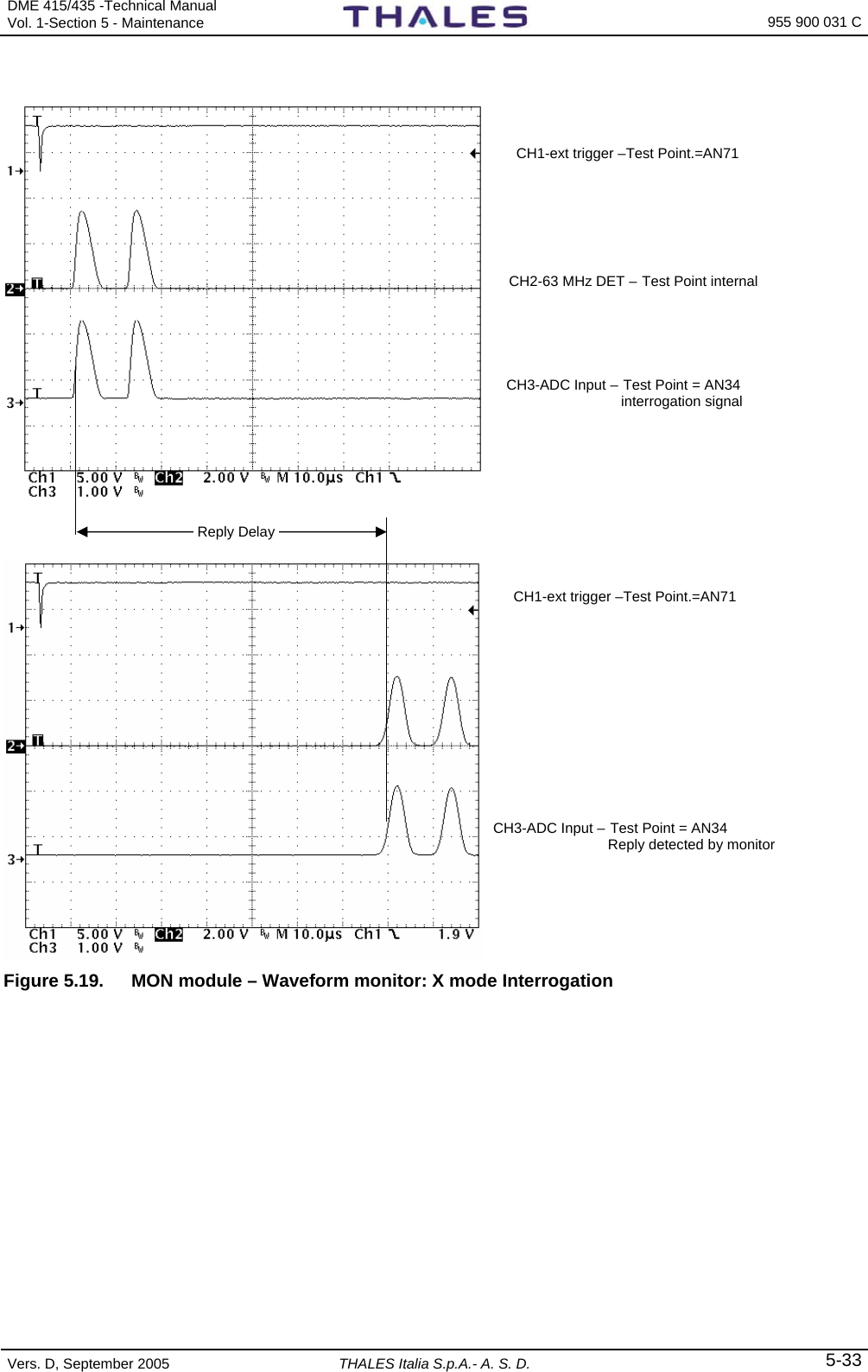 DME 415/435 -Technical Manual Vol. 1-Section 5 - Maintenance    955 900 031 C Vers. D, September 2005  THALES Italia S.p.A.- A. S. D. 5-33       Figure 5.19.  MON module – Waveform monitor: X mode Interrogation       CH1-ext trigger –Test Point.=AN71  CH2-63 MHz DET – Test Point internal CH3-ADC Input – Test Point = AN34  interrogation signal CH1-ext trigger –Test Point.=AN71  CH3-ADC Input – Test Point = AN34   Reply detected by monitor   Reply Delay 