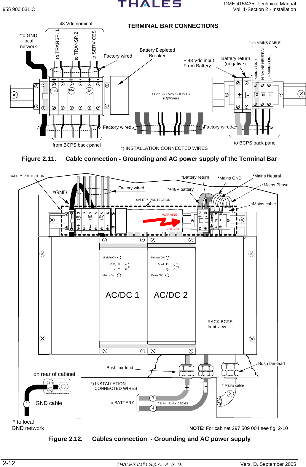 955 900 031 C   DME 415/435 -Technical Manual Vol. 1-Section 2 - Installation 2-12 THALES Italia S.p.A.- A. S. D. Vers. D, September 2005 + 48 Vdc inputFrom Battery +- Battery return(negative)MAINS GNDL - MAINS LINE N-MAINS NEUTRALFactory wiredFactory wiredFactory wired+++10A 2A10Ato TRANSP. 1to TRANSP.2to SERVICES48 Vdc nominalfrom BCPS back panelfrom MAINS CABLEto BCPS back panelGN L---*to GNDlocalnetworkTERMINAL BAR CONNECTIONS*) INSTALLATION CONNECTED WIRESI Batt. &amp; I Nav SHUNTS(Optional)Battery Depleted Breaker Figure 2.11.   Cable connection - Grounding and AC power supply of the Terminal Bar   * BATTERY cablesGND cableFactory wired*GND *+48V battery*Battery return *Mains cable * to local GND networkBush fair-leadto BATTERY*Mains GND*Mains Phase*Mains NeutralRACK BCPSfront viewSAFETY PROTECTIONSAFETY PROTECTIONAC/DC 1Module OKMains OKV adj-TP+-AC/DC 2Module OKMains OKV adj-TP+-10A  +-LNGnd++---+-2A+10A3421220 VacWARNINGon rear of cabinet  * Mains cableBush fair-lead*) INSTALLATION    CONNECTED WIRES Figure 2.12.   Cables connection  - Grounding and AC power supply  NOTE: For cabinet 297 509 004 see fig. 2-10 