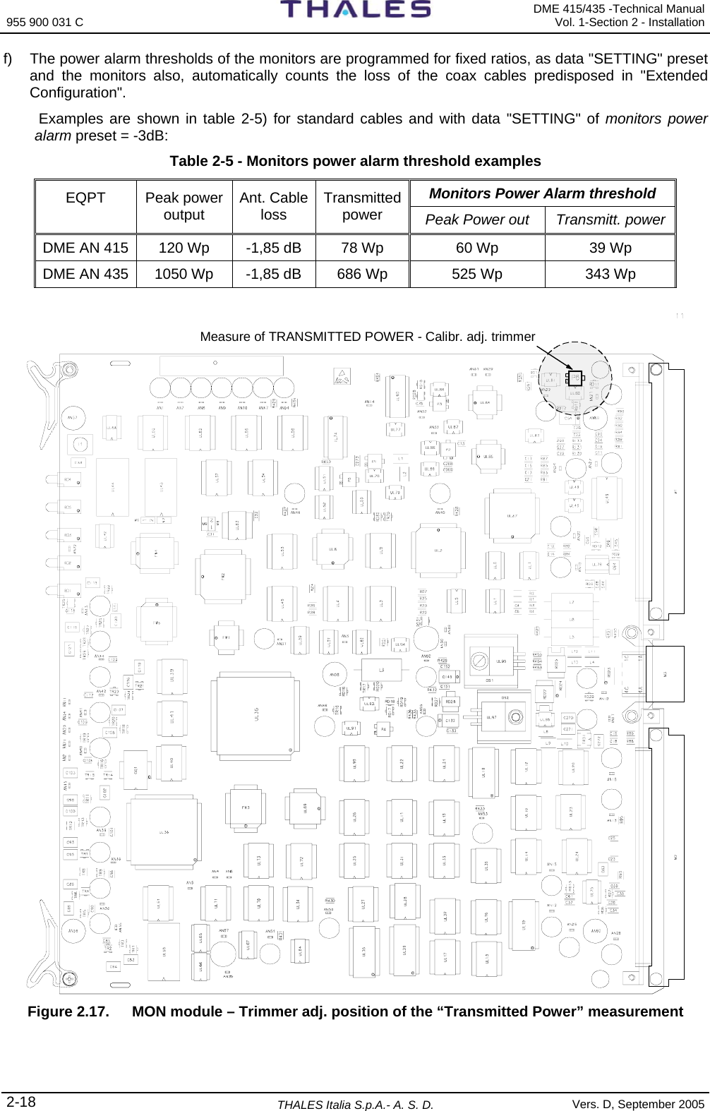 955 900 031 C   DME 415/435 -Technical Manual Vol. 1-Section 2 - Installation 2-18 THALES Italia S.p.A.- A. S. D. Vers. D, September 2005 f)  The power alarm thresholds of the monitors are programmed for fixed ratios, as data &quot;SETTING&quot; preset and the monitors also, automatically counts the loss of the coax cables predisposed in &quot;Extended Configuration&quot;.  Examples are shown in table 2-5) for standard cables and with data &quot;SETTING&quot; of monitors power alarm preset = -3dB: Table 2-5 - Monitors power alarm threshold examples Monitors Power Alarm threshold EQPT Peak power output  Ant. Cable loss  Transmitted power  Peak Power out  Transmitt. power DME AN 415  120 Wp  -1,85 dB  78 Wp  60 Wp  39 Wp DME AN 435  1050 Wp  -1,85 dB  686 Wp  525 Wp  343 Wp  Measure of TRANSMITTED POWER - Calibr. adj. trimmer Figure 2.17.   MON module – Trimmer adj. position of the “Transmitted Power” measurement   