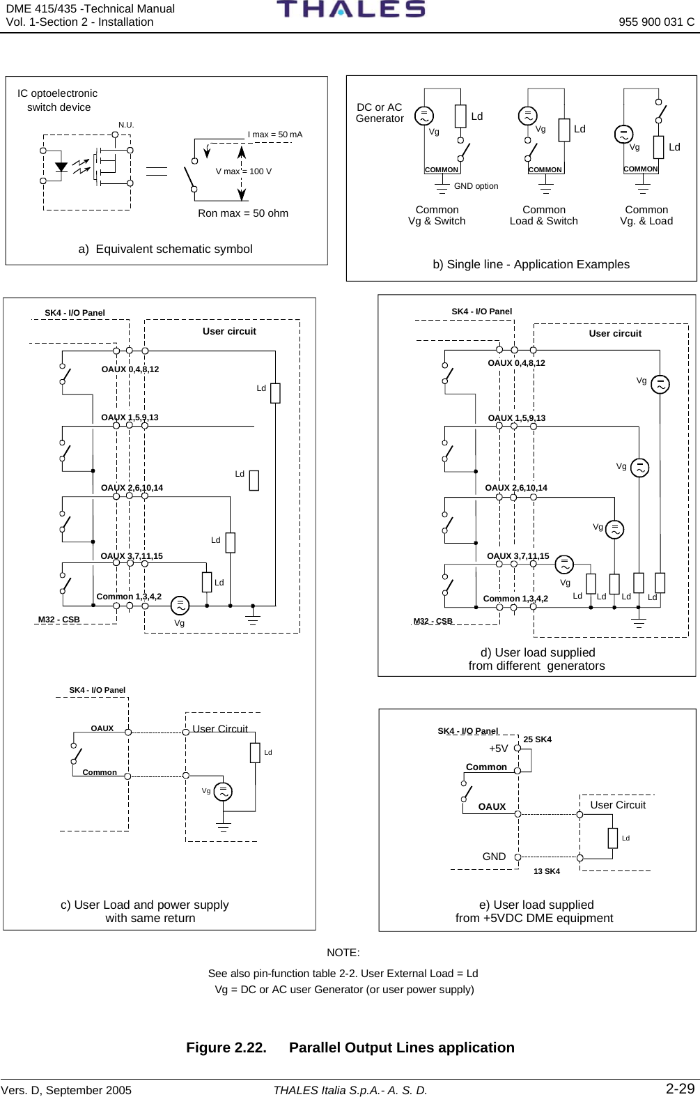 DME 415/435 -Technical Manual  Vol. 1-Section 2 - Installation  955 900 031 C Vers. D, September 2005 THALES Italia S.p.A.- A. S. D. 2-29  IC optoelectronic switch devicea)  Equivalent schematic symbolI max = 50 mAV max = 100 VGeneratorCOMMONGND optionDC or ACLdCOMMON COMMONCommon Vg &amp; Switch Common Load &amp; Switch Common  Vg. &amp; Loadb) Single line - Application ExamplesN.U.M32 - CSBSK4 - I/O PanelM32 - CSBSK4 - I/O PanelLdc) User Load and power supply with same return d) User load supplied from different  generatorsNOTE:          See also pin-function table 2-2. User External Load = Ld Vg = DC or AC user Generator (or user power supply)VgVgVgVgVgLdLdLdLd Ld Ld LdLdLdVg VgVgRon max = 50 ohmLdCommon OAUX User Circuit25 SK4+5VGND13 SK4LdCommon OAUX User Circuit SK4 - I/O PanelVgUser circuite) User load supplied from +5VDC DME equipmentCommon 1,3,4,2OAUX 0,4,8,12OAUX 1,5,9,13OAUX 2,6,10,14OAUX 3,7,11,15User circuitOAUX 0,4,8,12OAUX 3,7,11,15Common 1,3,4,2OAUX 2,6,10,14OAUX 1,5,9,13SK4 - I/O Panel  Figure 2.22.   Parallel Output Lines application 